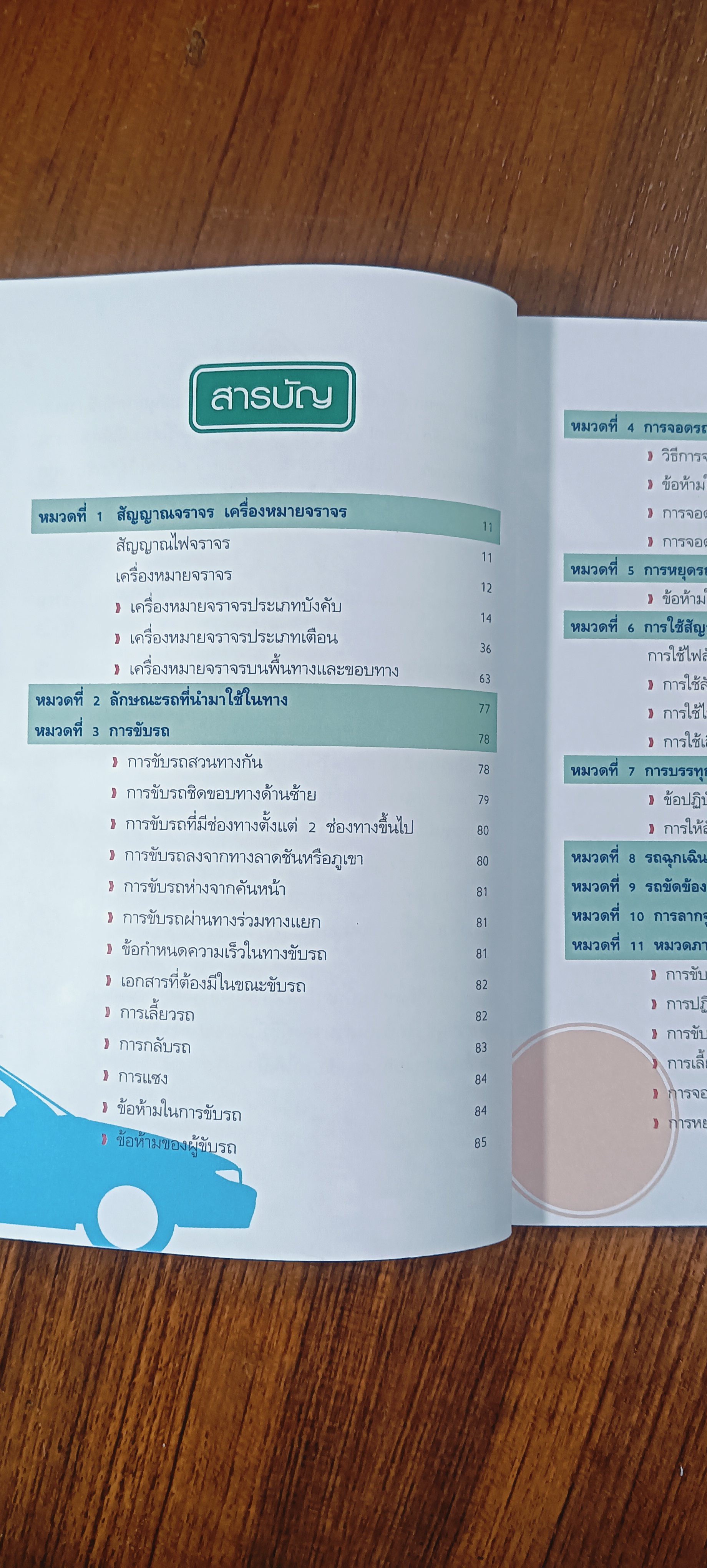 มีใบขับขี่ได้ ไม่ยากอย่างที่คิด / สุภาวดี สุขมั่น