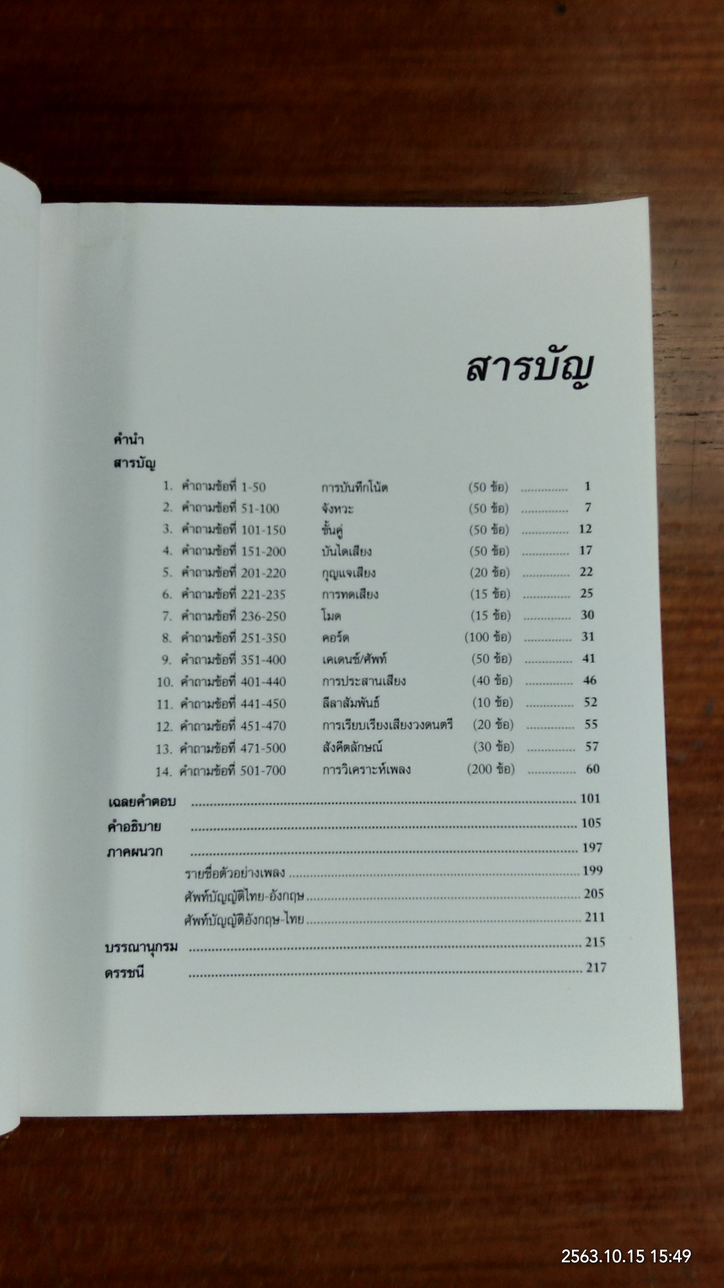 ดนตรีคลาสสิก : ภาคทฤษฎี / ณัชชา โสคติยานุรักษ์