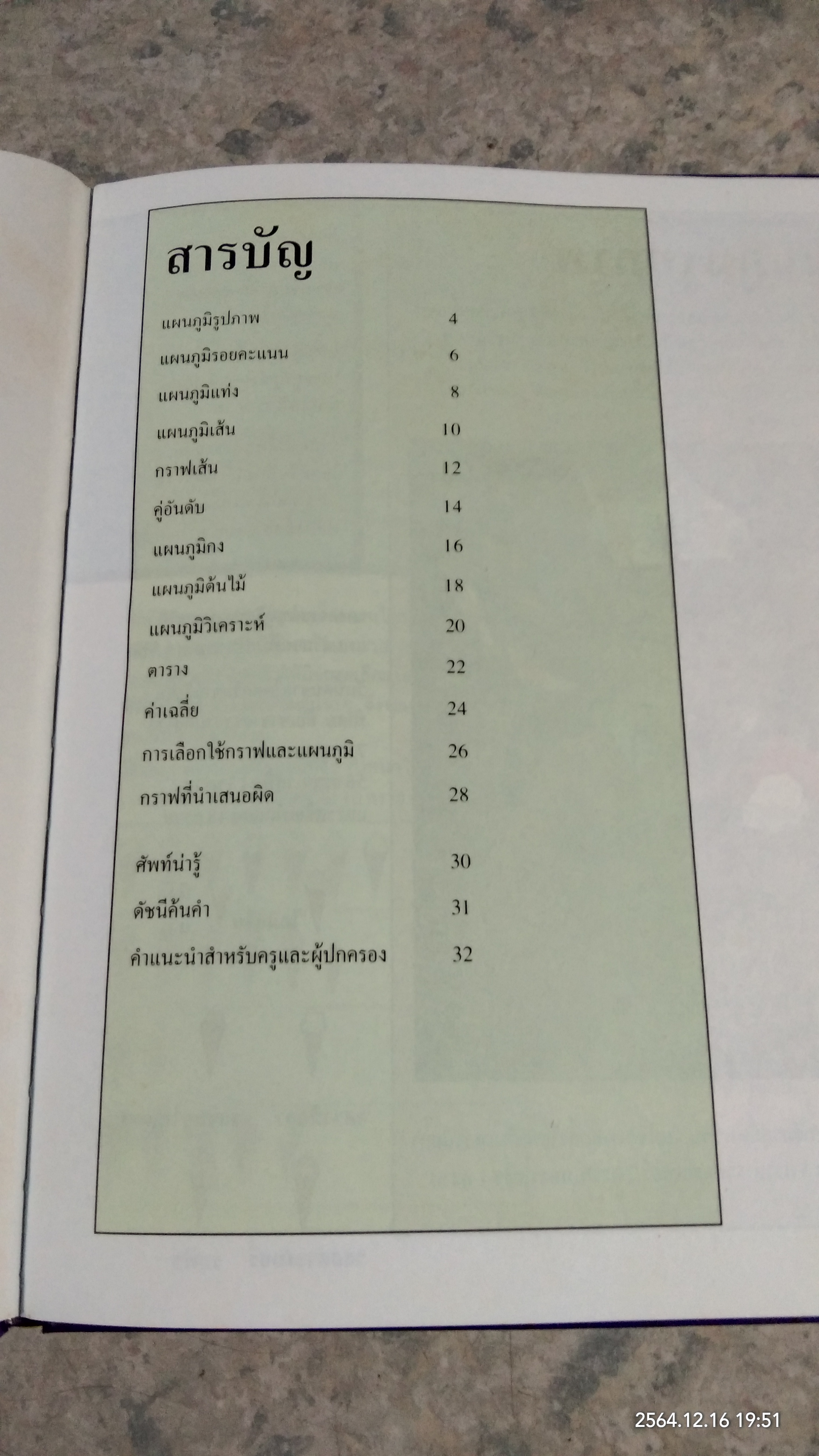 ชุดเข้าใจหลักคิด คณิตศาสตร์ (1 ชุด 6 เล่ม ) / คาเรน ไบรอันท์ - โมล