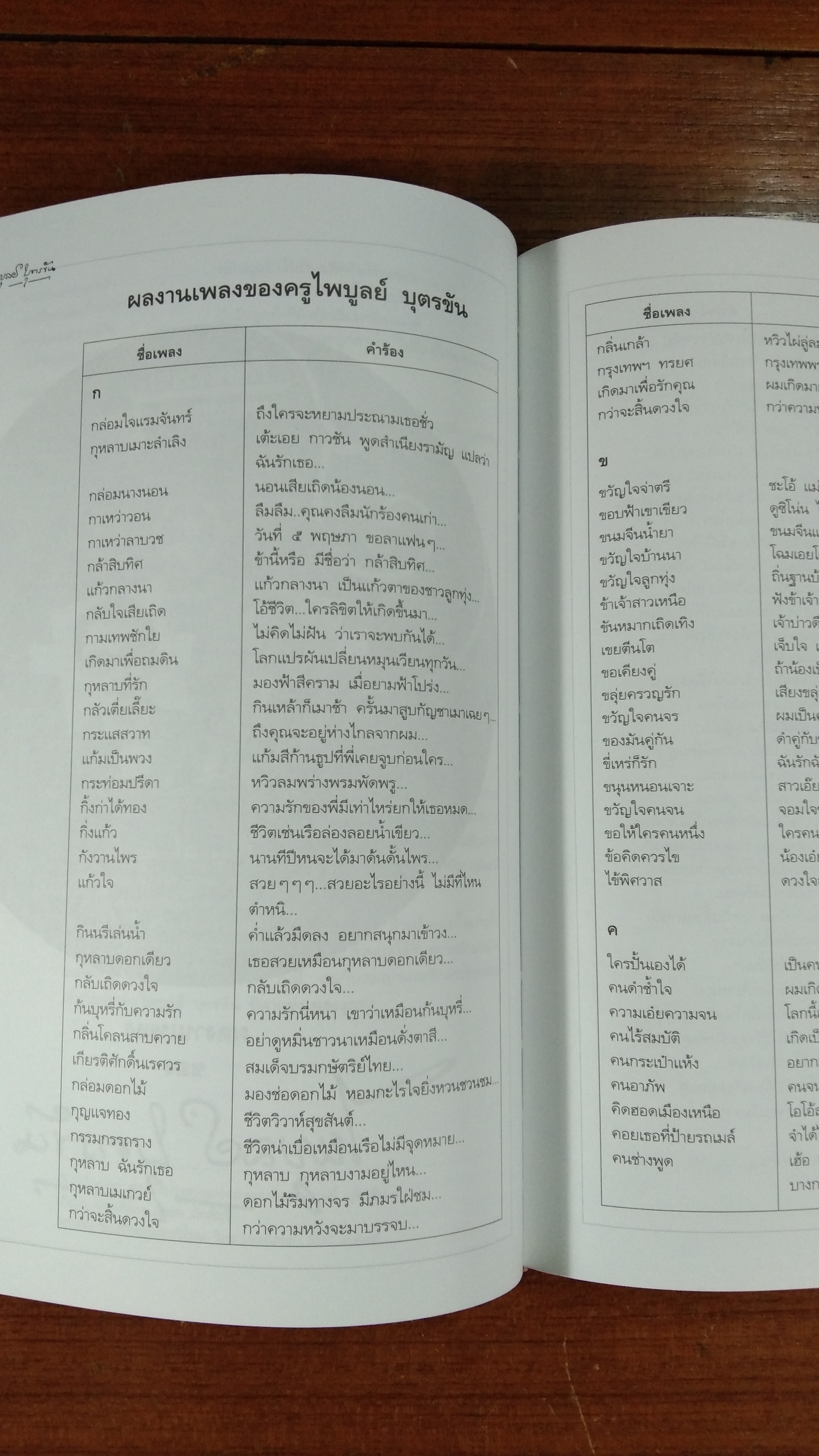 ราชานักแต่งเพลงลูกทุ่งไทย : ไพบูลย์ บุตรขัน