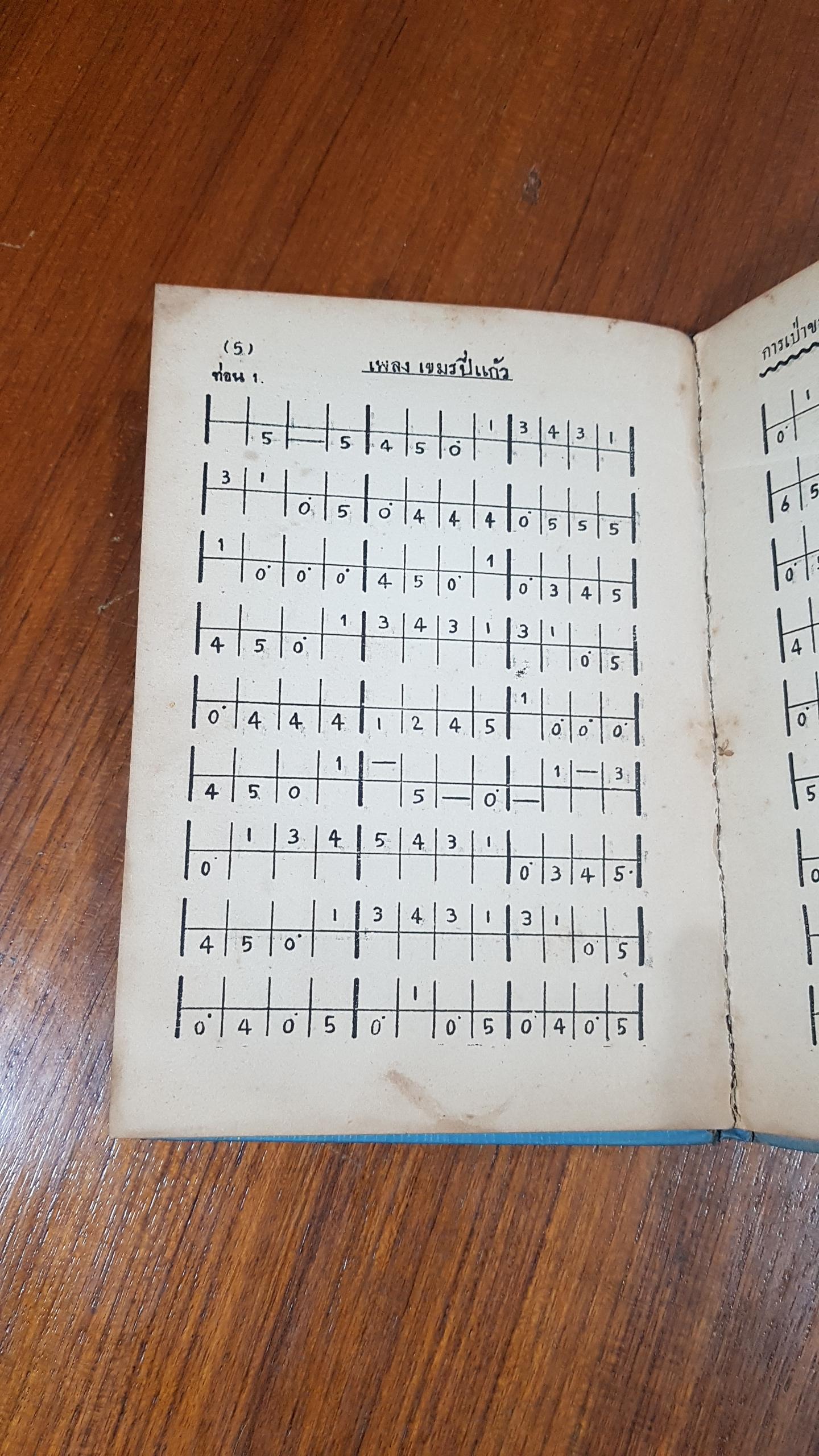 แบบเรียนการเป่าขลุ่ยเพียงออ / บุญโรจน์ แก้วสังข์