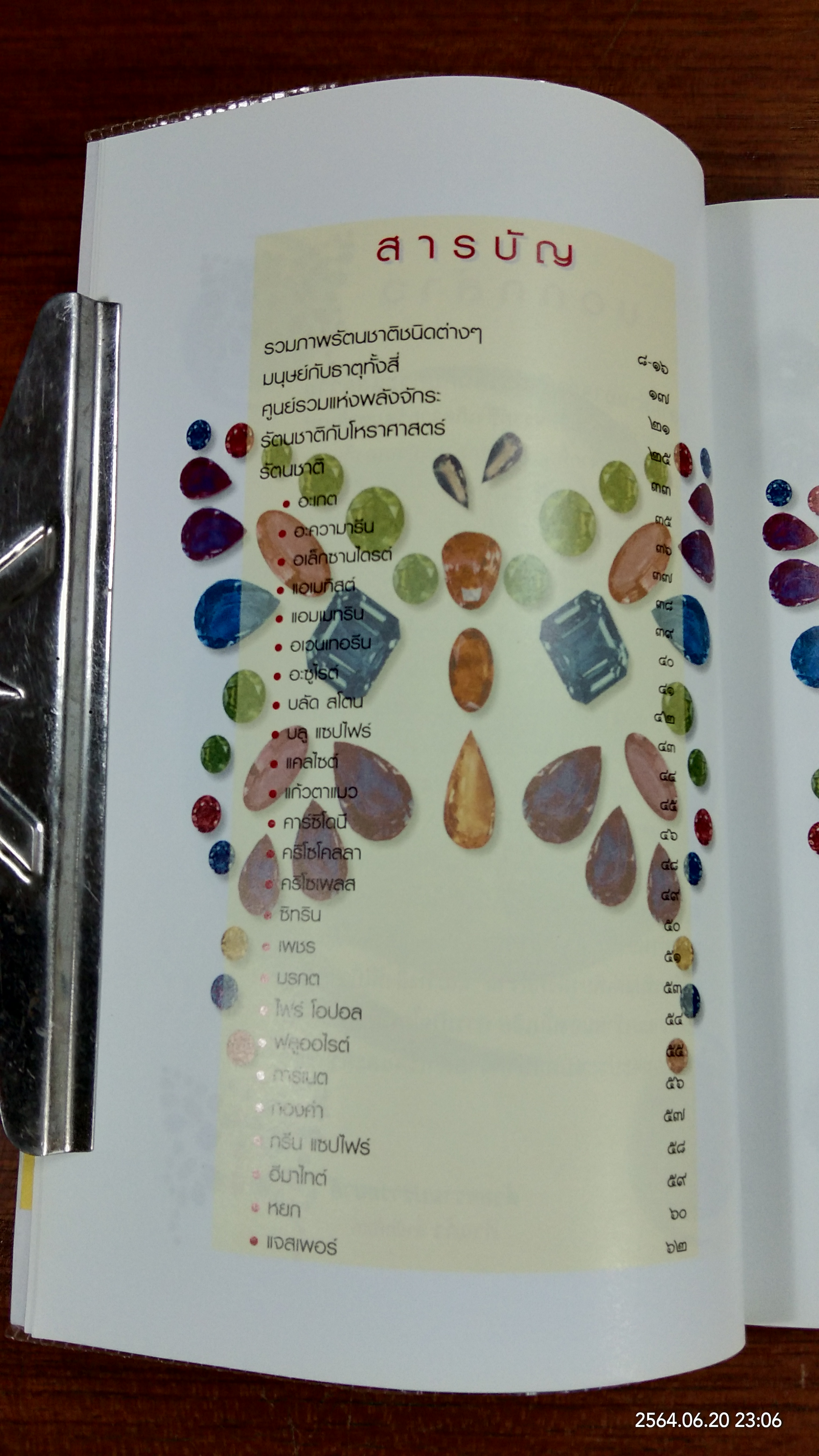 หินนำโชค / นวนปราง ฉ่องใจ