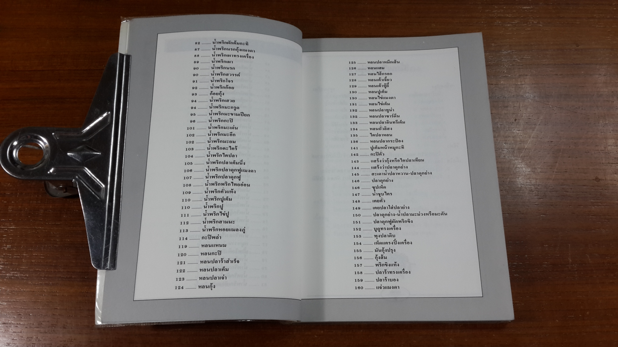 กับข้าว จานน้ำพริก เครื่องจิ้ม / แสงแดด