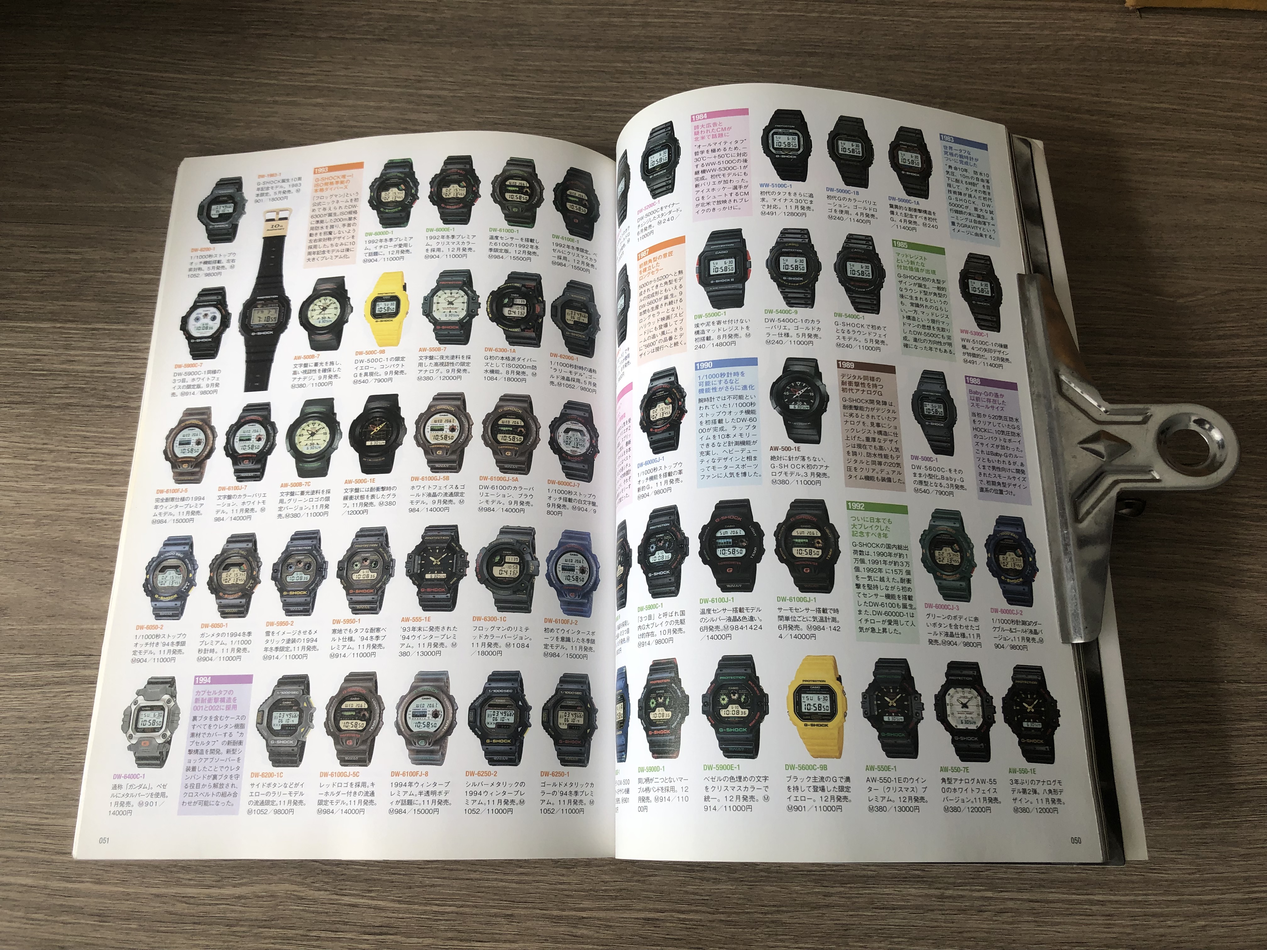 G-SHOCK 30th Anniversary PERFECT BIBLE