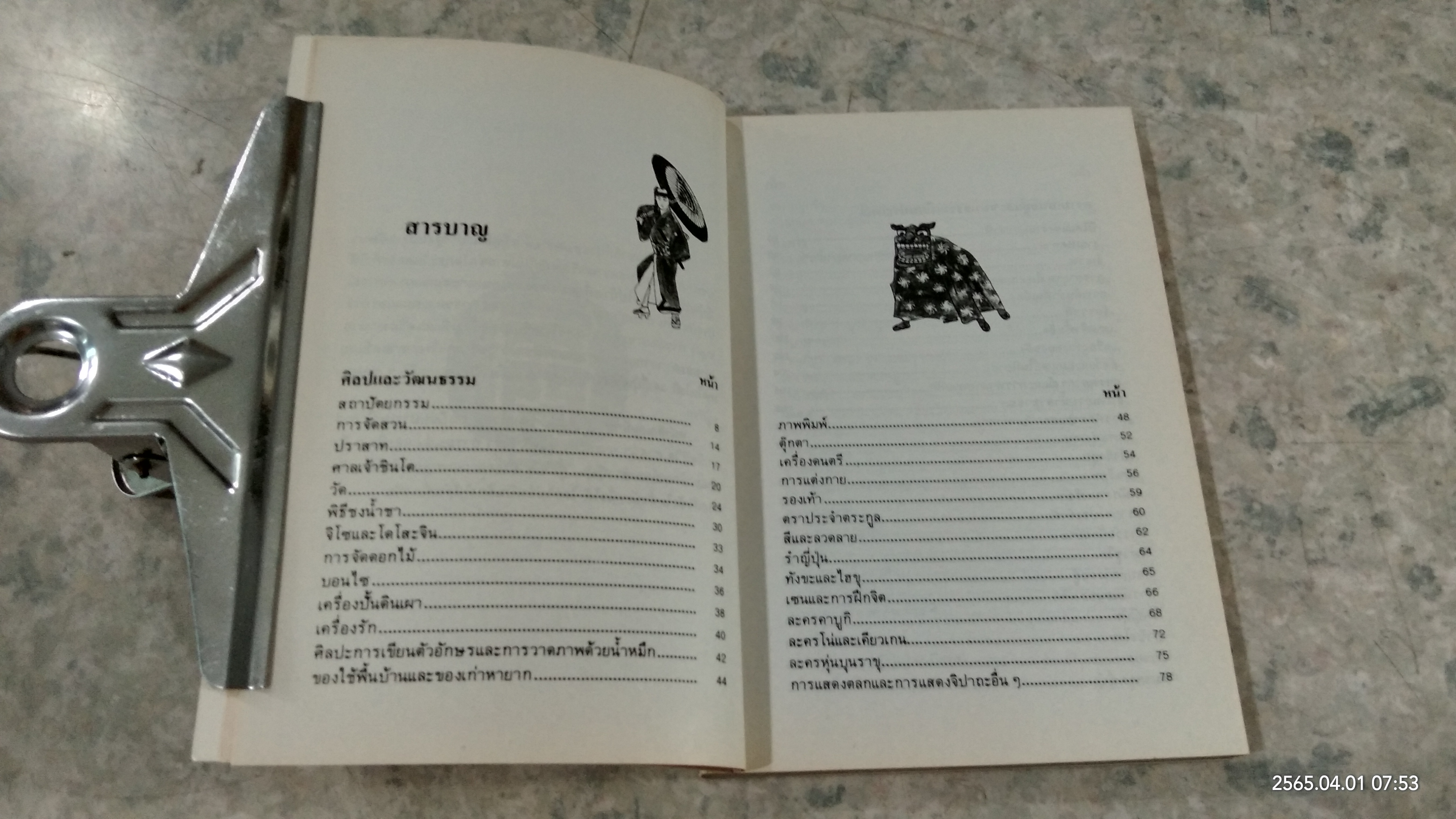 รู้จักญี่ปุ่น / ศิลป์ ภาคสุวรรณ