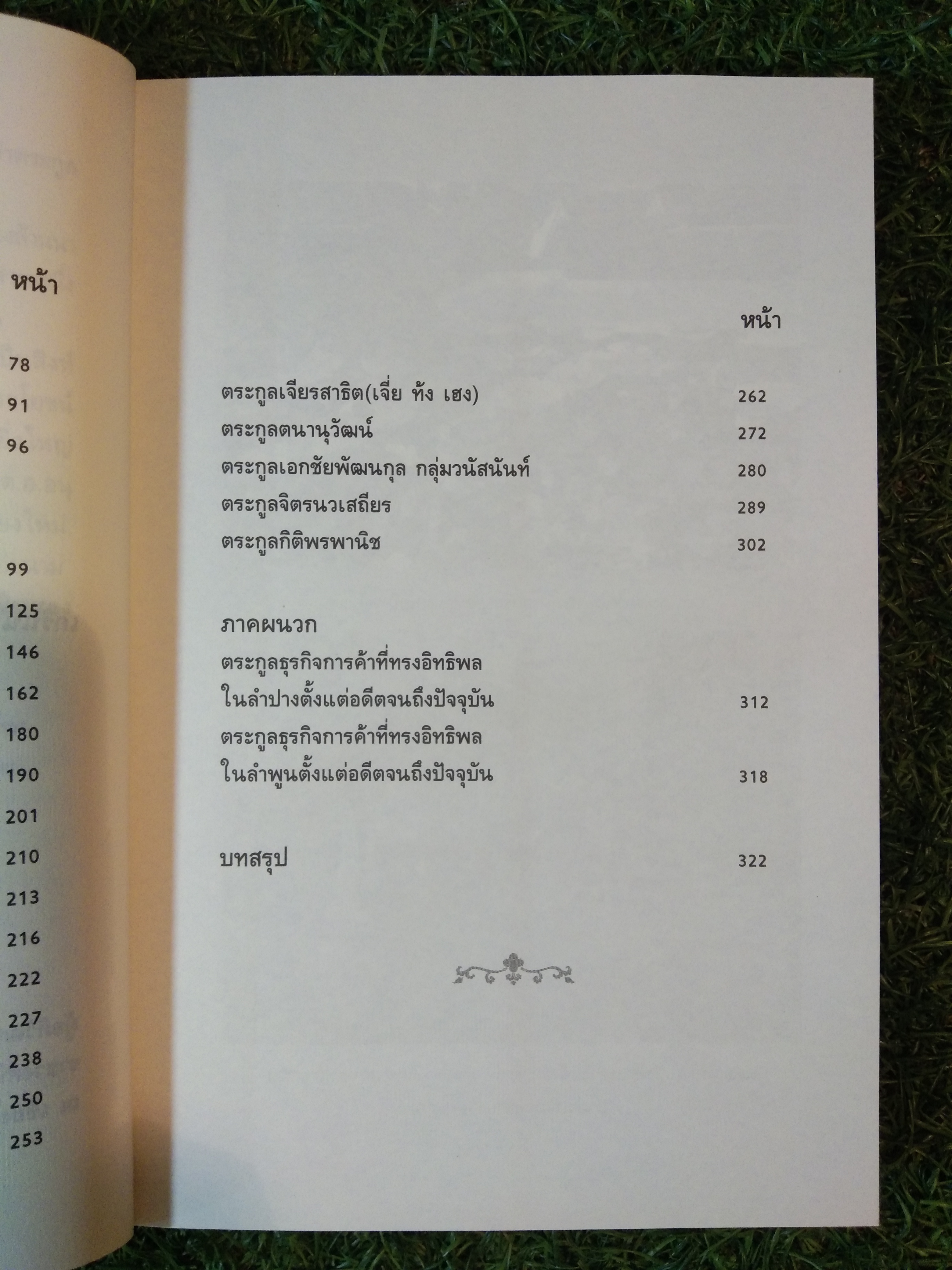 สิงห์ล้านนา / ทศ คณนาพร