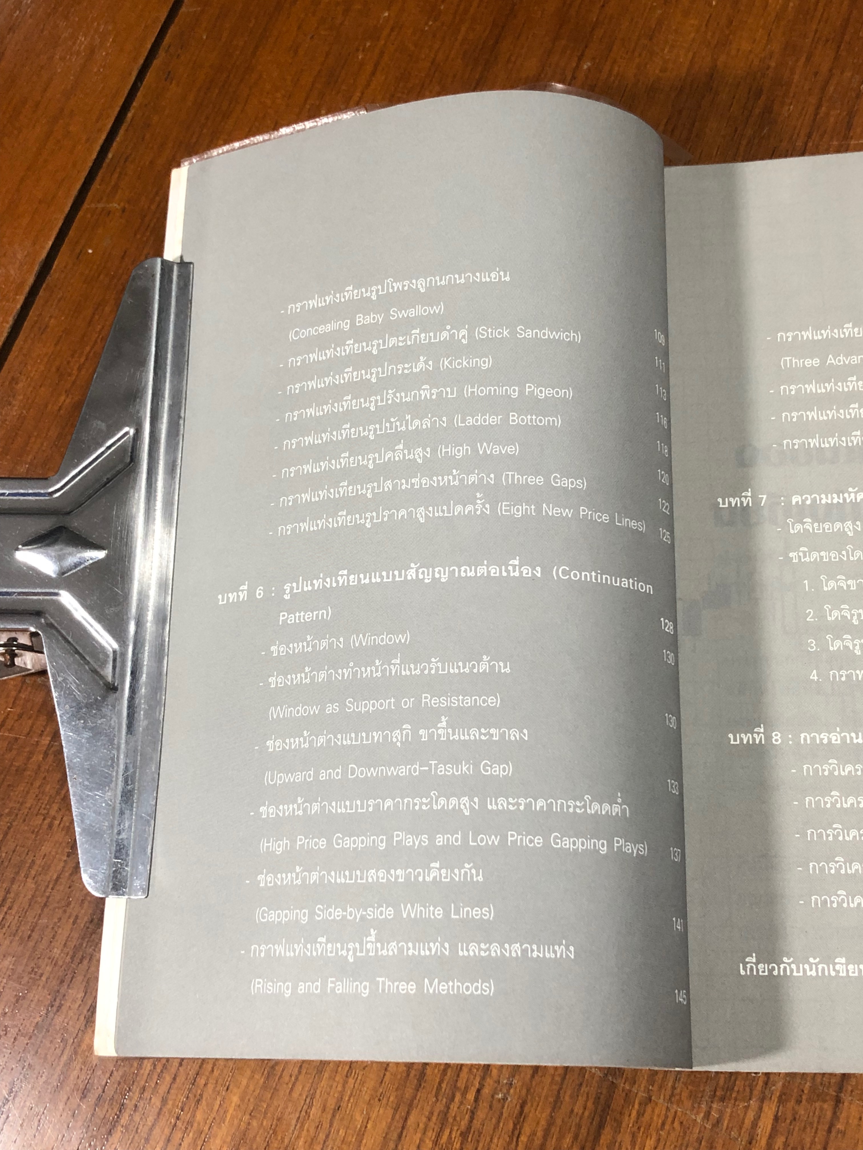 พิชิตหุ้นด้วยกราฟแท่งเทียน / ป.ดัชนี (ประจบ วงษ์นิ่ม)