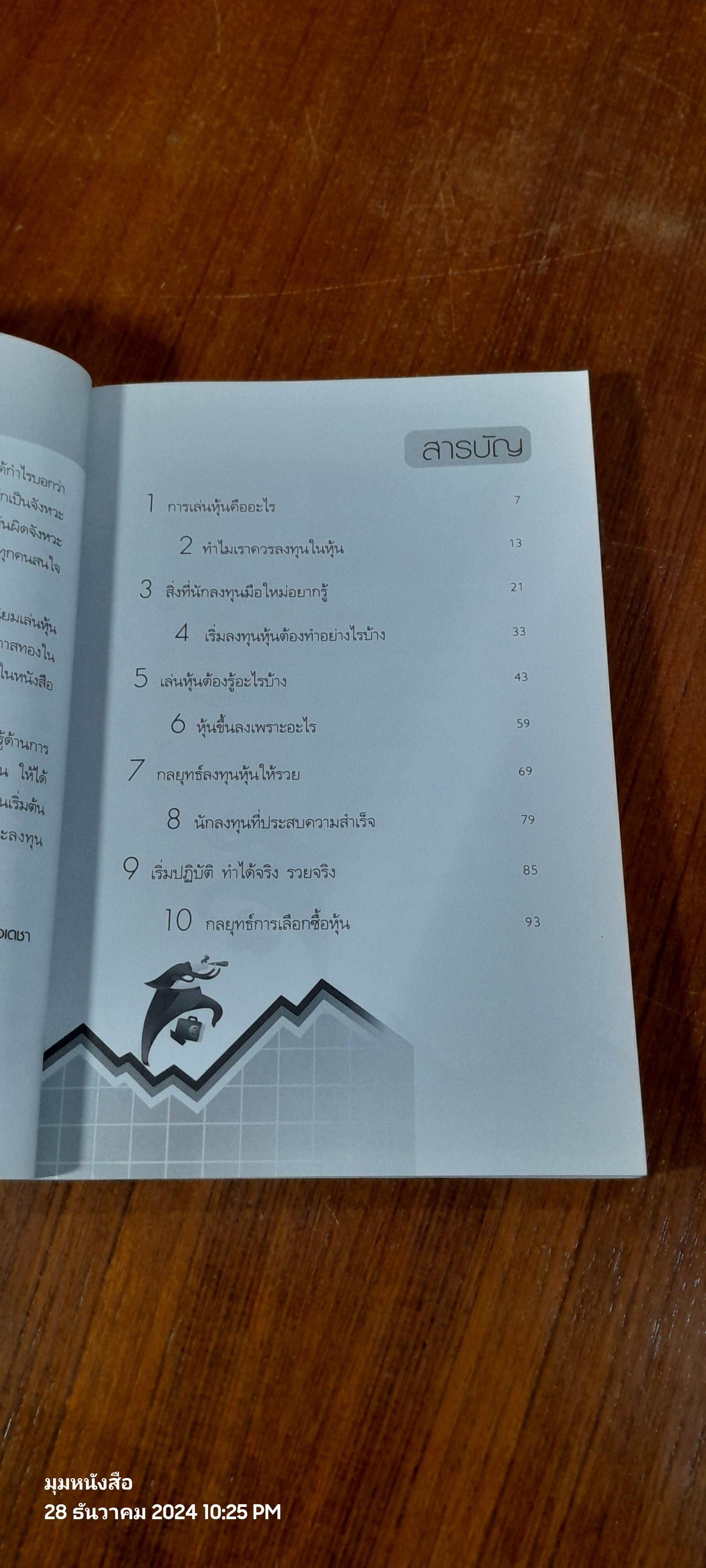 เริ่มเล่นหุ้นอย่างไรให้รวย / มนตรี แสวงเดชา