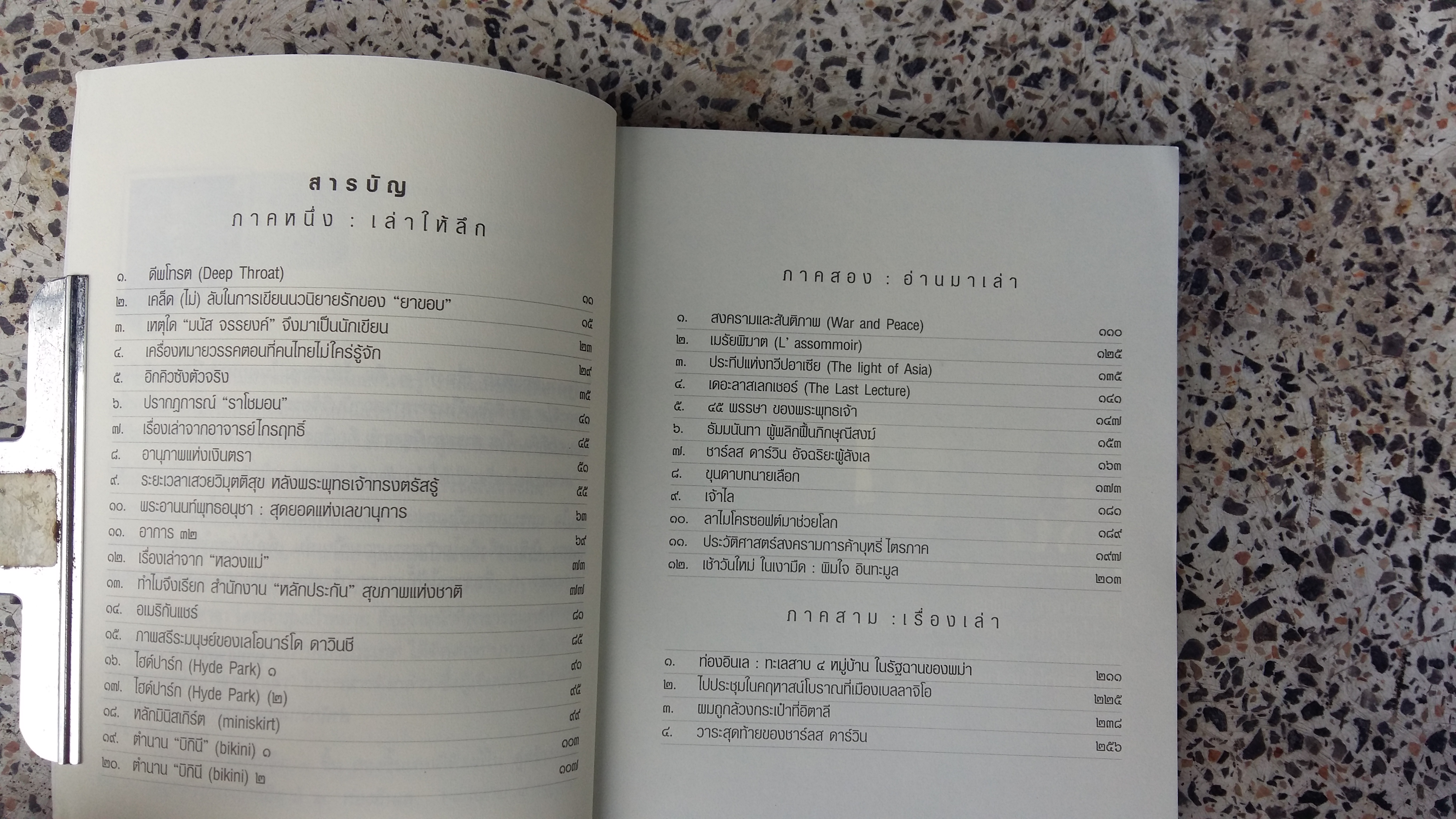 เล่าให้ลึก (รวมหลากหลายเรื่องเล่าลุ่มลึก) / นายแพทย์วิชัย โชควิวัฒน