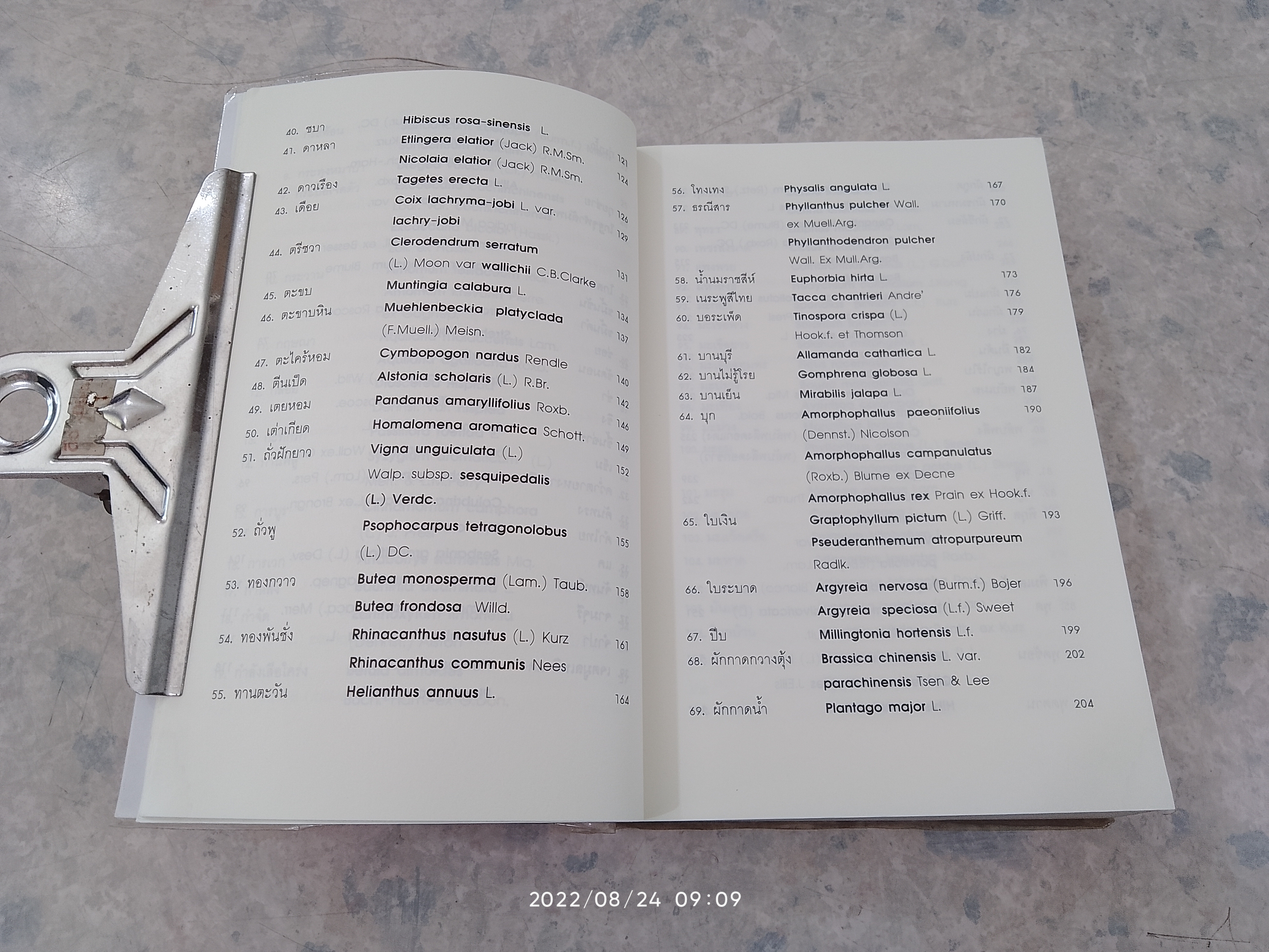 รักษาโรคด้วยสมุนไพรใกล้ตัว / อ.โชติอนันต์