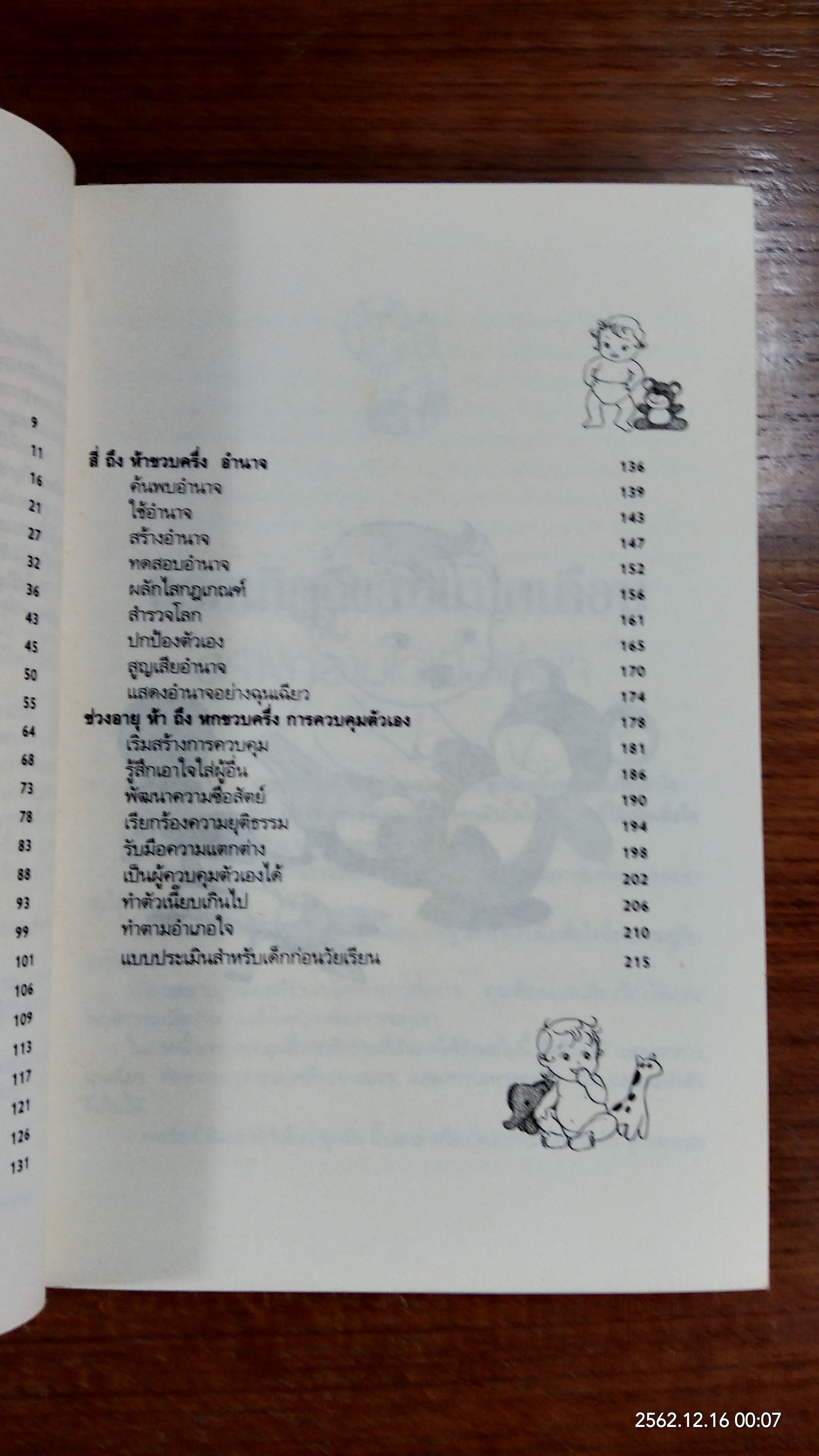 คู่มืออ่านใจลูก เดาใจเด็ก / ดร.ลินน์ ไวซ