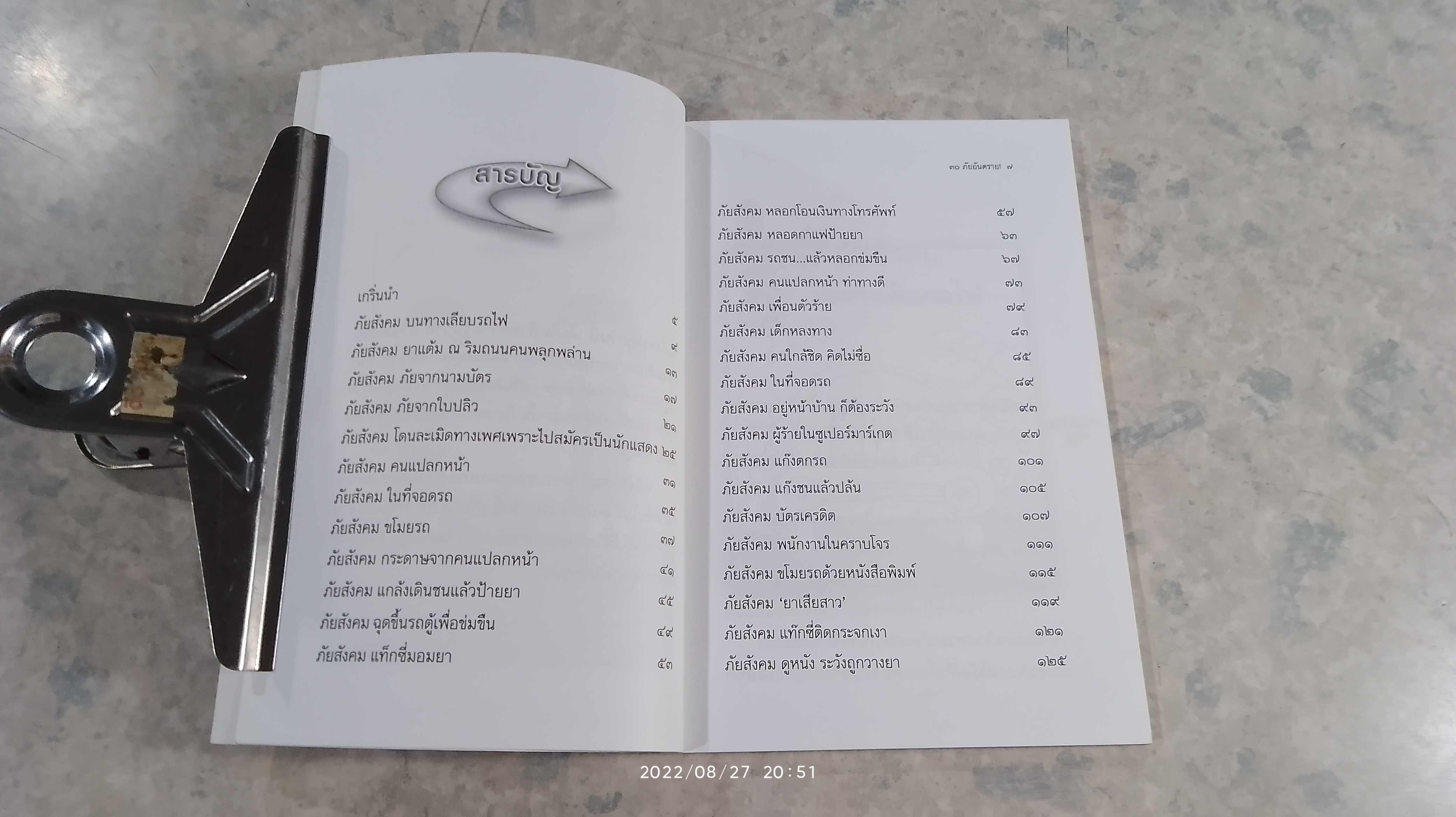 30 ภัยอันตราย / ปริญดา ปาลีรัฐ