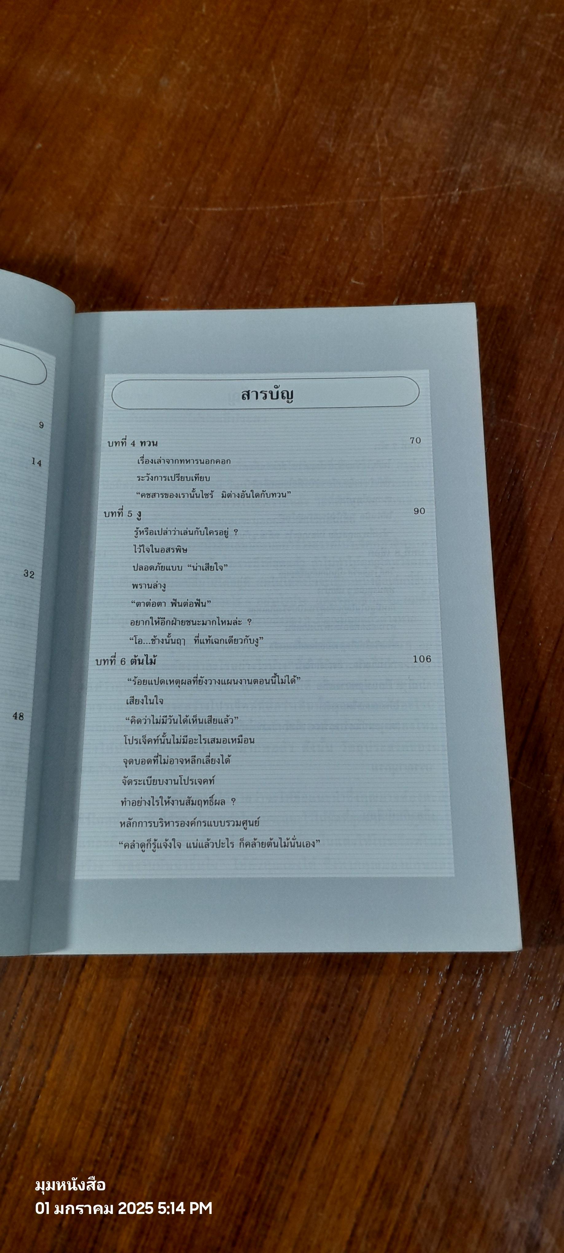 บริหารโปรเจคท์ให้สัมฤทธิ์ผล : ตาบอดคลำช้าง / ปรียาธร พิทักษ์วรรัตน์