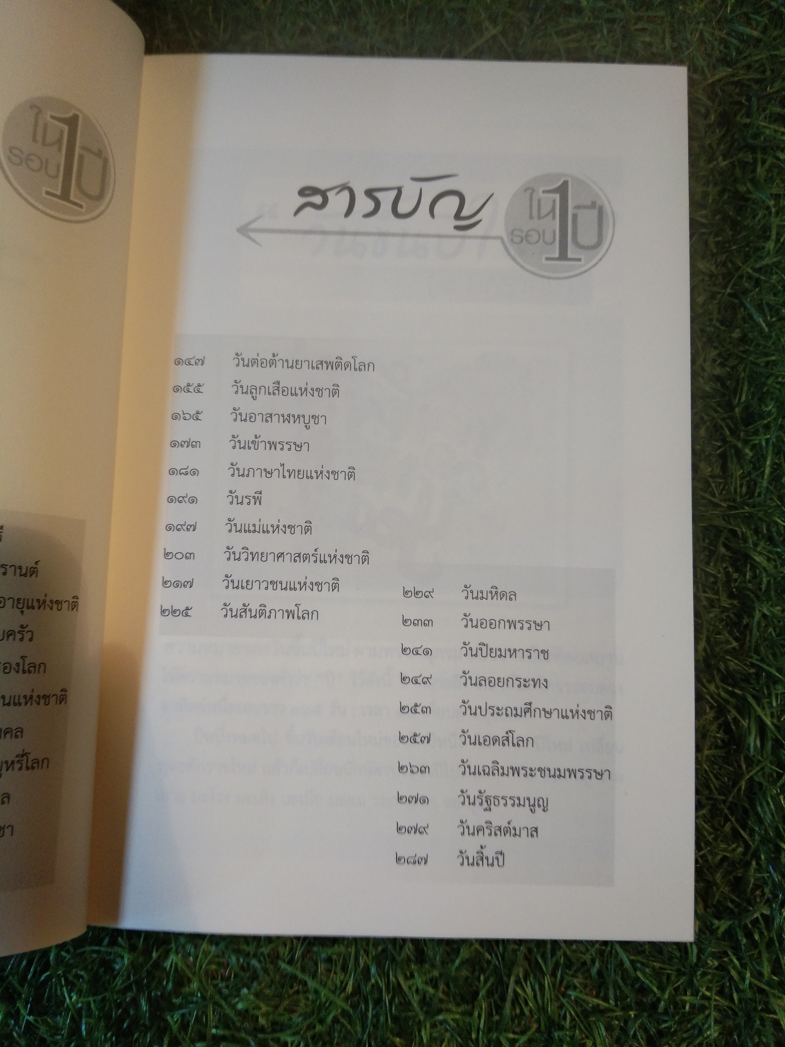 วันสำคัญ ในรอบ 1 ปี ที่คนไทยต้องรู้ / ธวัลกร ฉัตราธรรม
