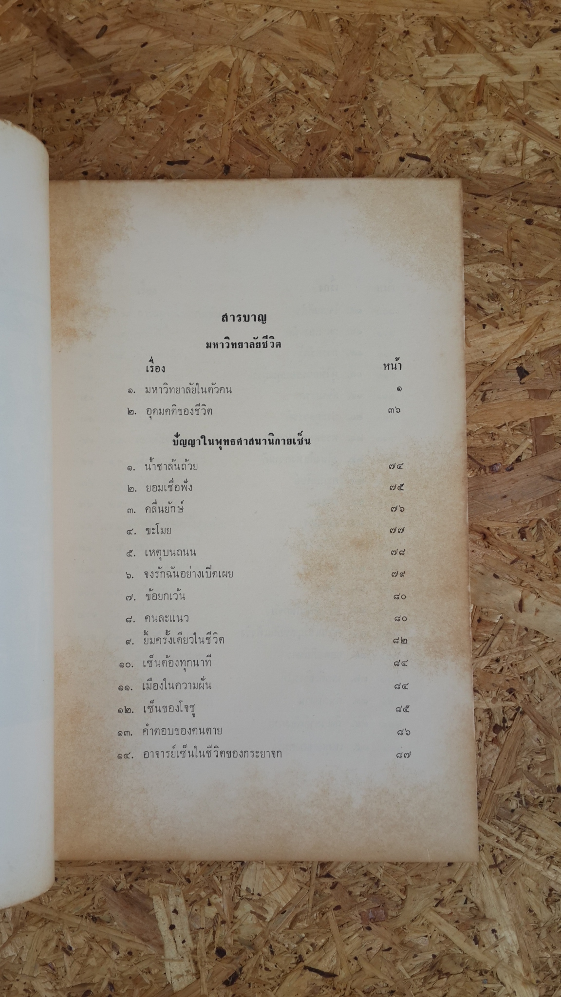 มหาวิทยาลัยชีวิต-ปัญญาในพุทธศาสนานิกายเซ็น : อนุสรณ์ในงานพระราชทานเพลิงศพ พระยาลัดพลีธรรมประคัลภ์