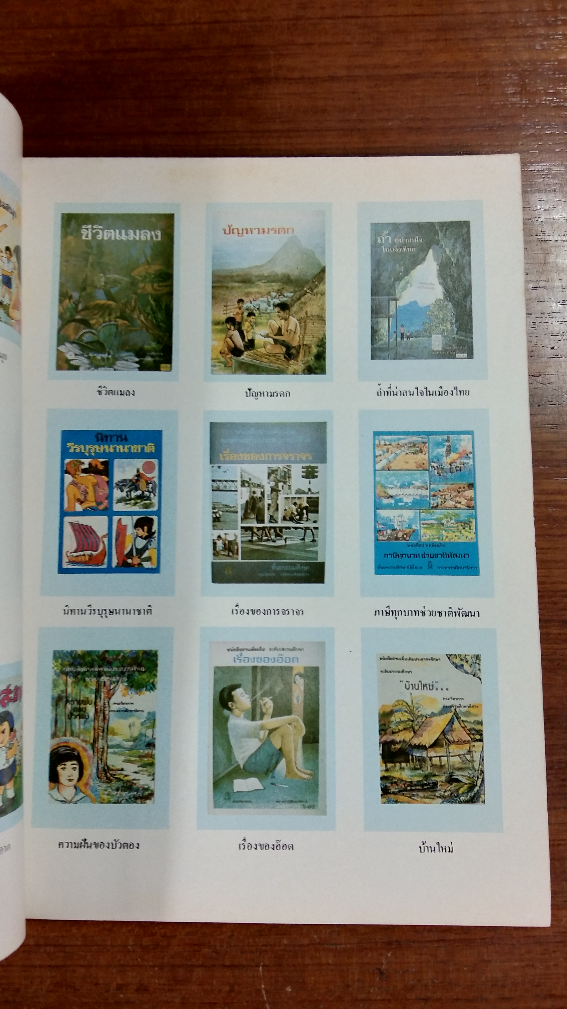 บรรณนิทัศน์สังเขป หนังสือเสริมประสบการณ์ ระดับประถมศึกษา ของ กรมวิชาการ