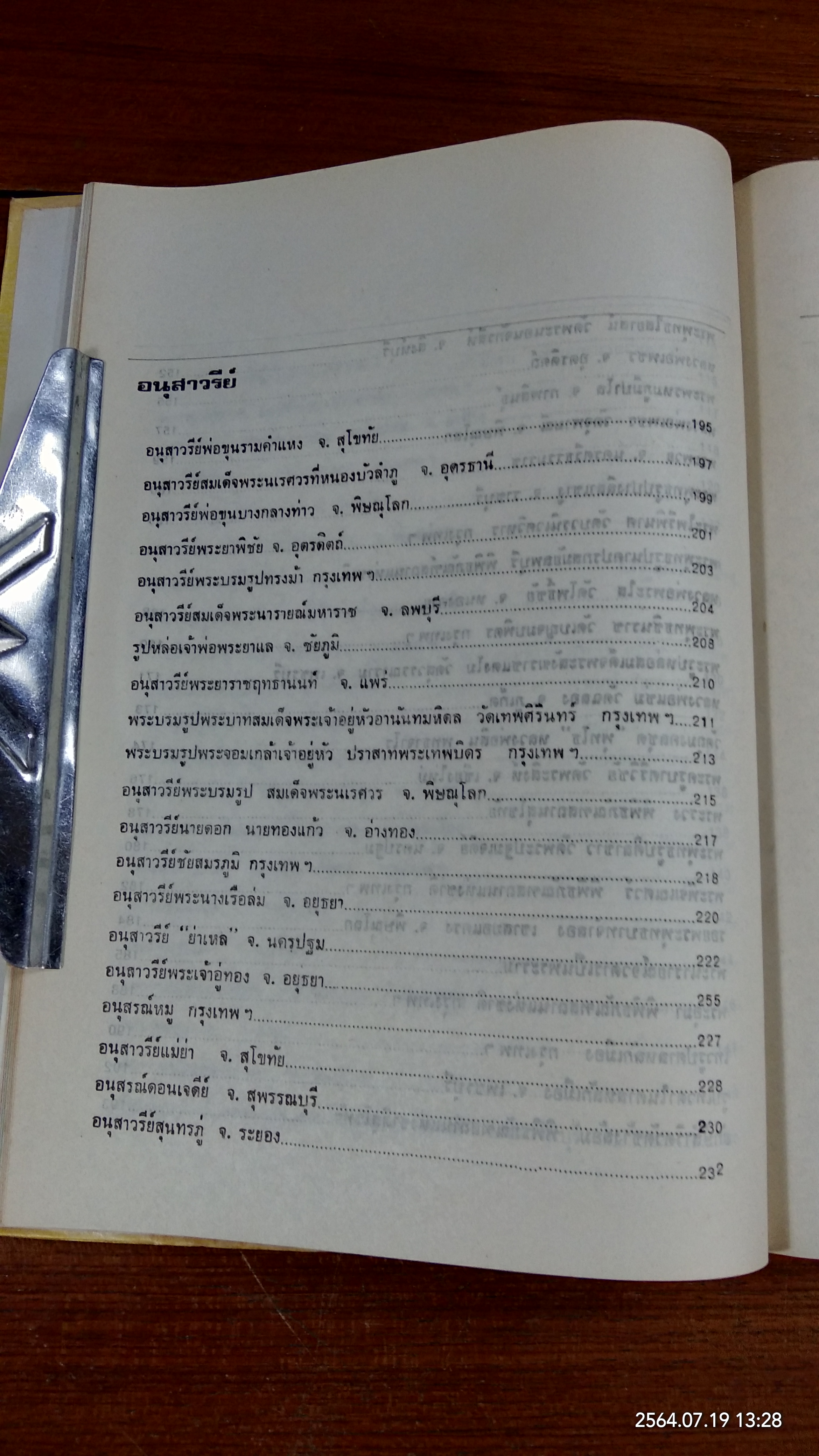 สยามานุสรณ์ (มีตราห้องสมุด) / พิชัย วาสิงหนท์