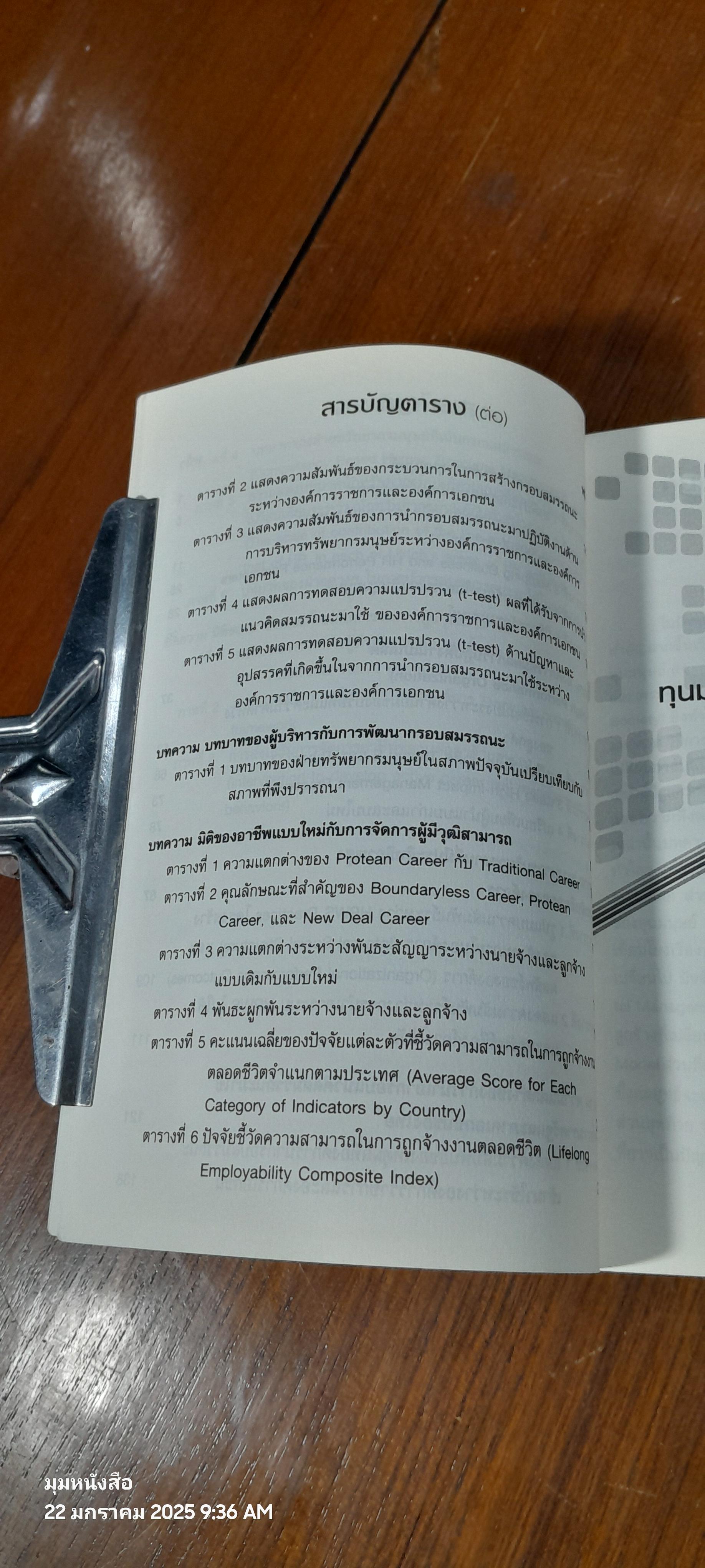 มิติใหม่ในการบริหารทุนมนุษย์ / รศ.ดร.นิสดารก์ เวชยานนท์