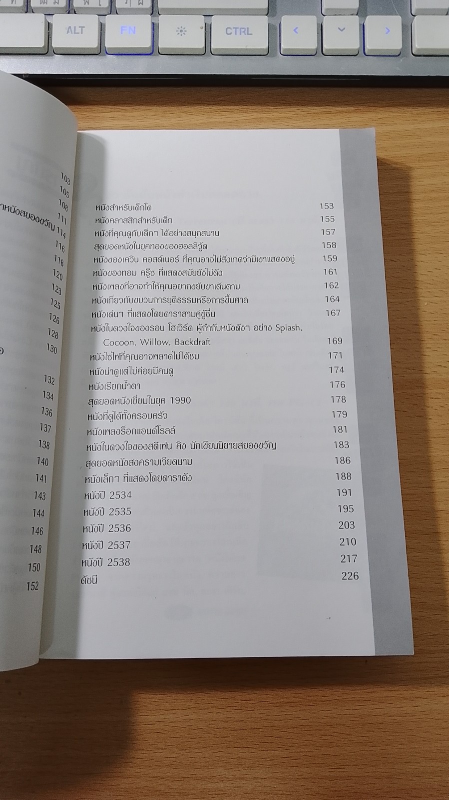 สุดยอดหนังดัง / ซีนสุดท้าย