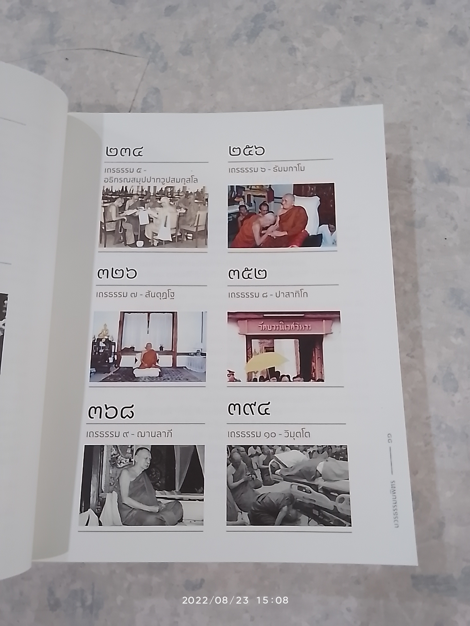 บวรธรรมบพิตร ประมวลพระรูป