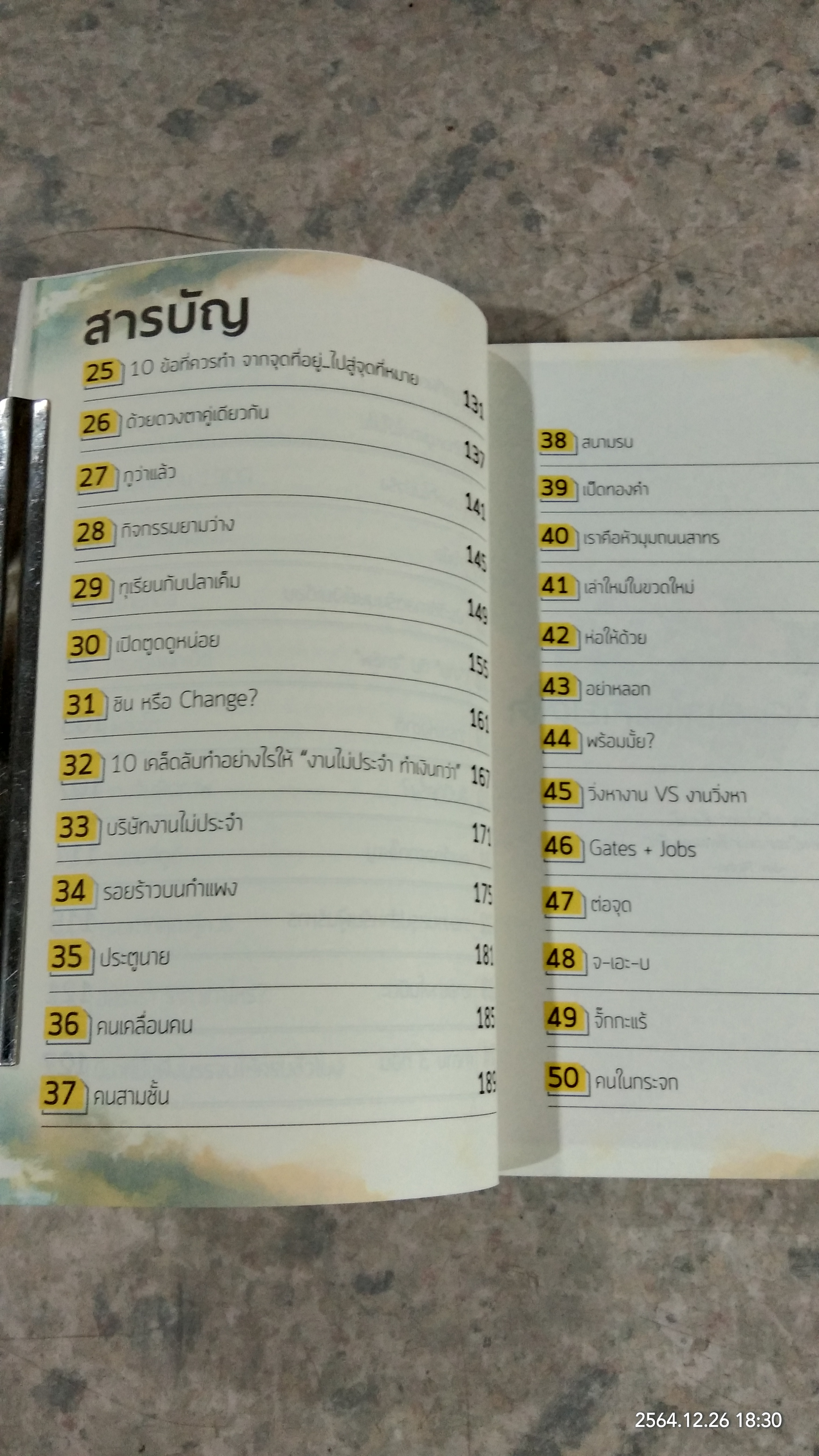 อิสระเราราคาเท่าไร? / วิสูตร แสงอรุณเลิศ