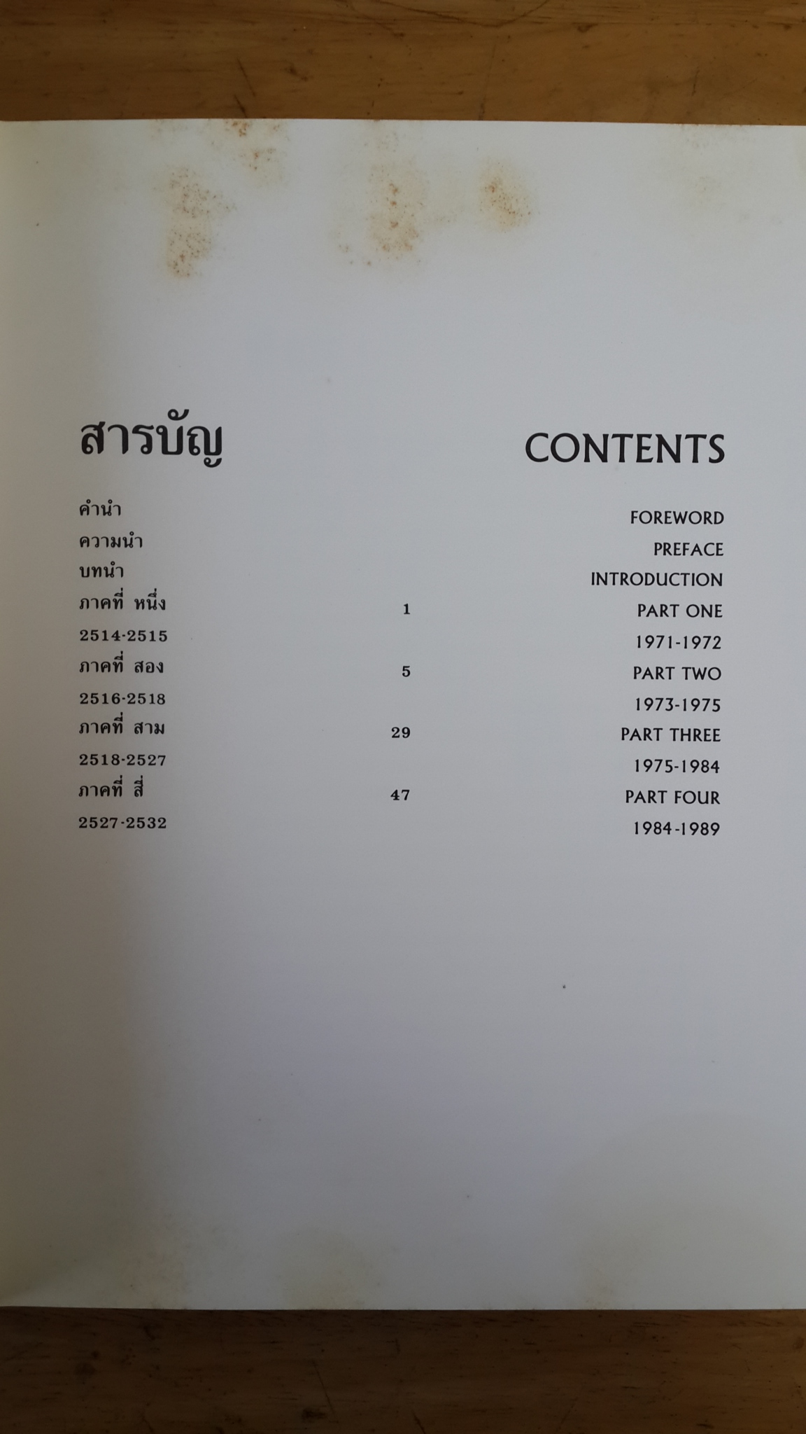 ลายเส้น / นิธิ สถาปิตานนท์