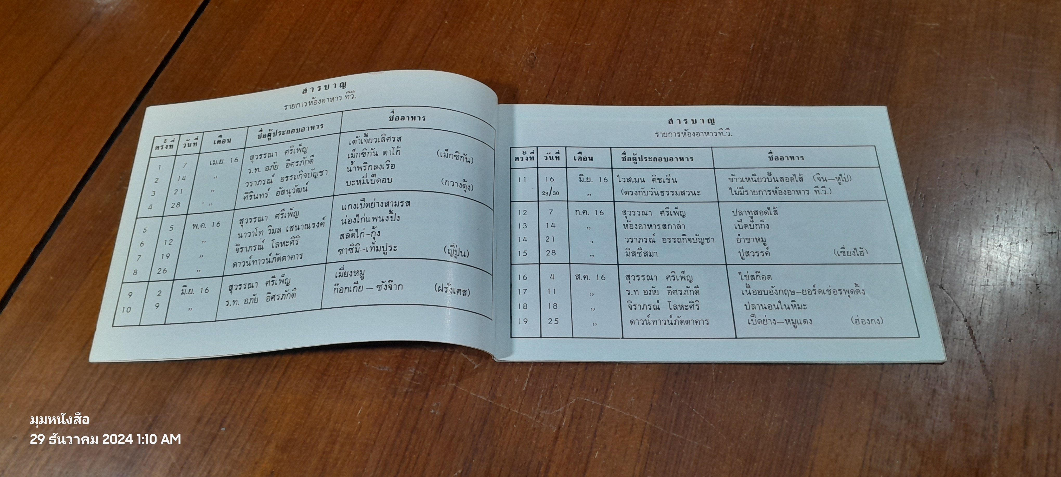 คู่มือรายการห้องอาหารทีวี ทางไทยทีวี 4/9