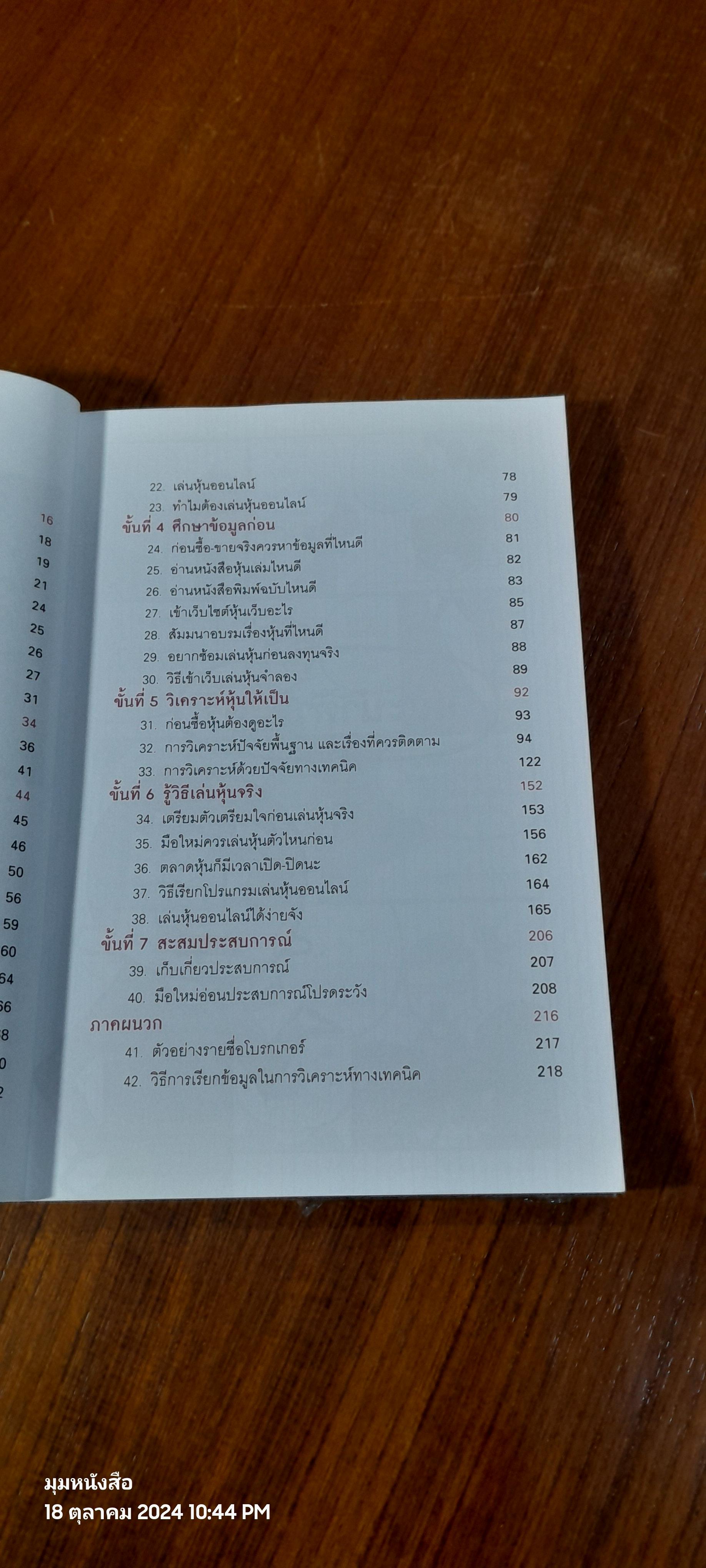 เล่นหุ้นออนไลน์ไม่ยาก / วีรวัฒน์ วีรวรรณ