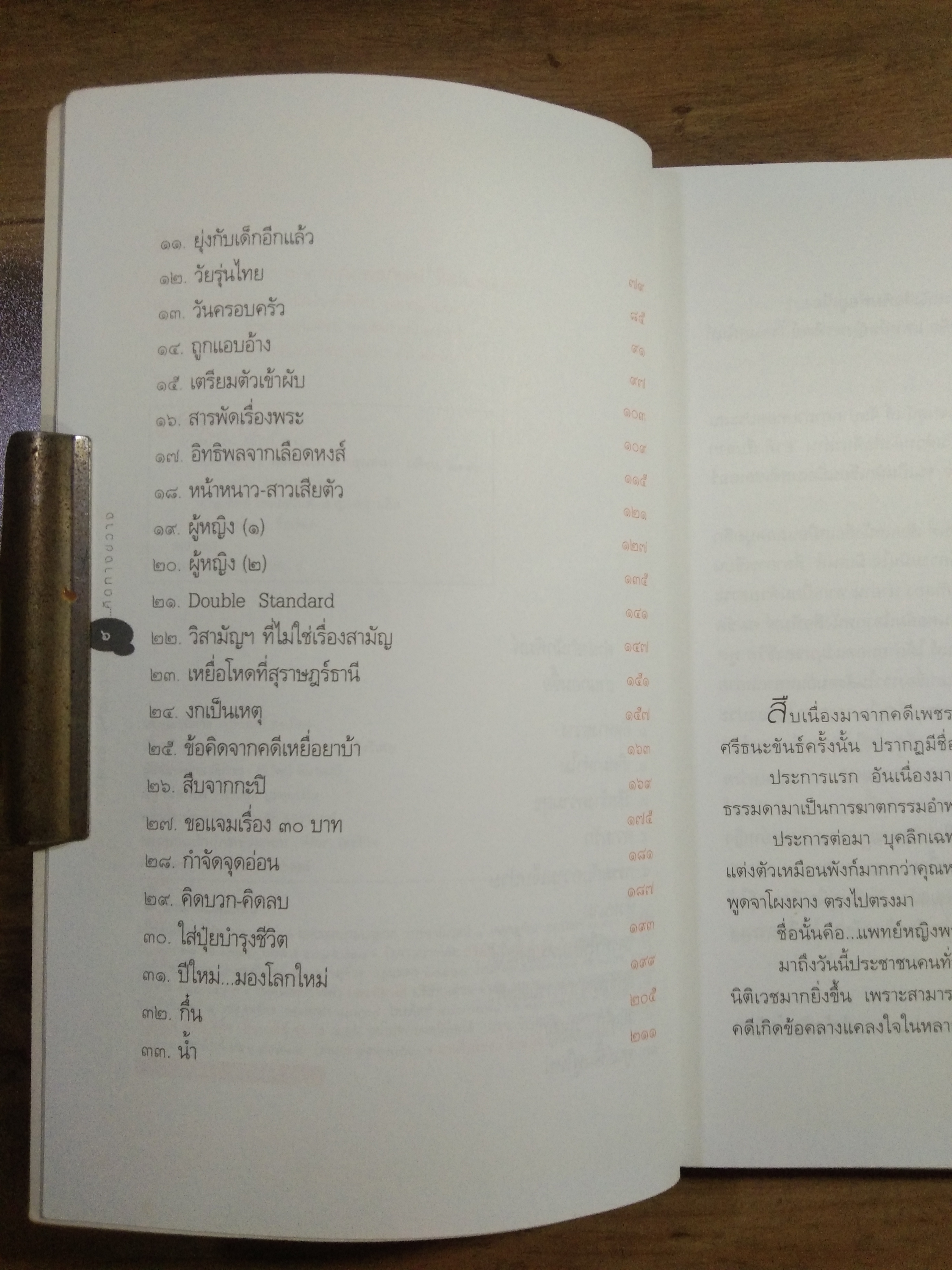 คิดทาง ขวาง / พ.ญ.พรทิพย์ โรจนสุนันท์