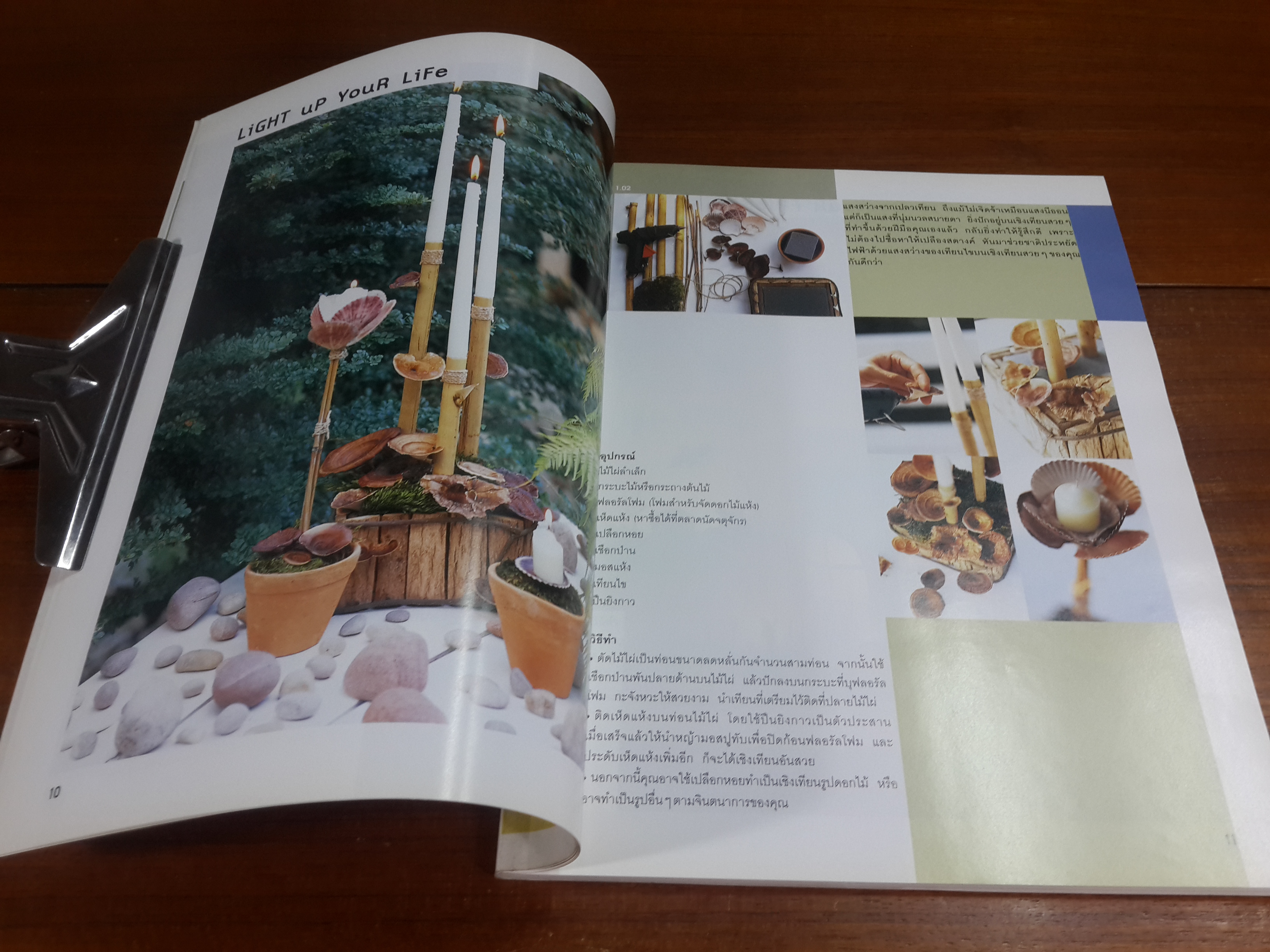 101 ไอเดีย / สันติพงษ์ คงรักษ์