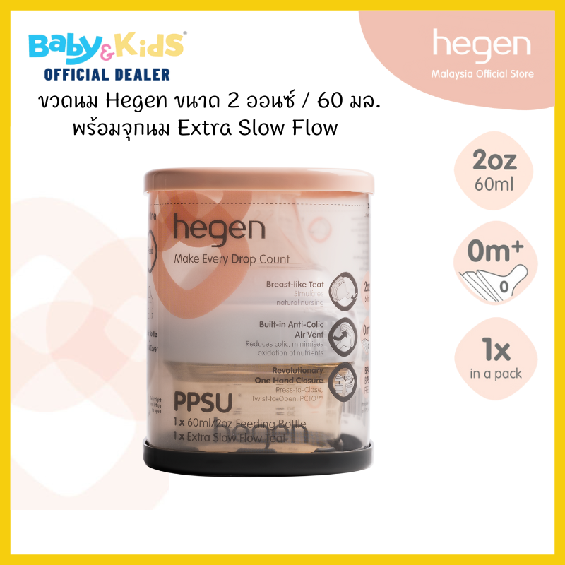 Hegen ขวดนม พร้อมจุกนม PCTO™ 60ml./ 2oz. Feeding Bottle PPSU