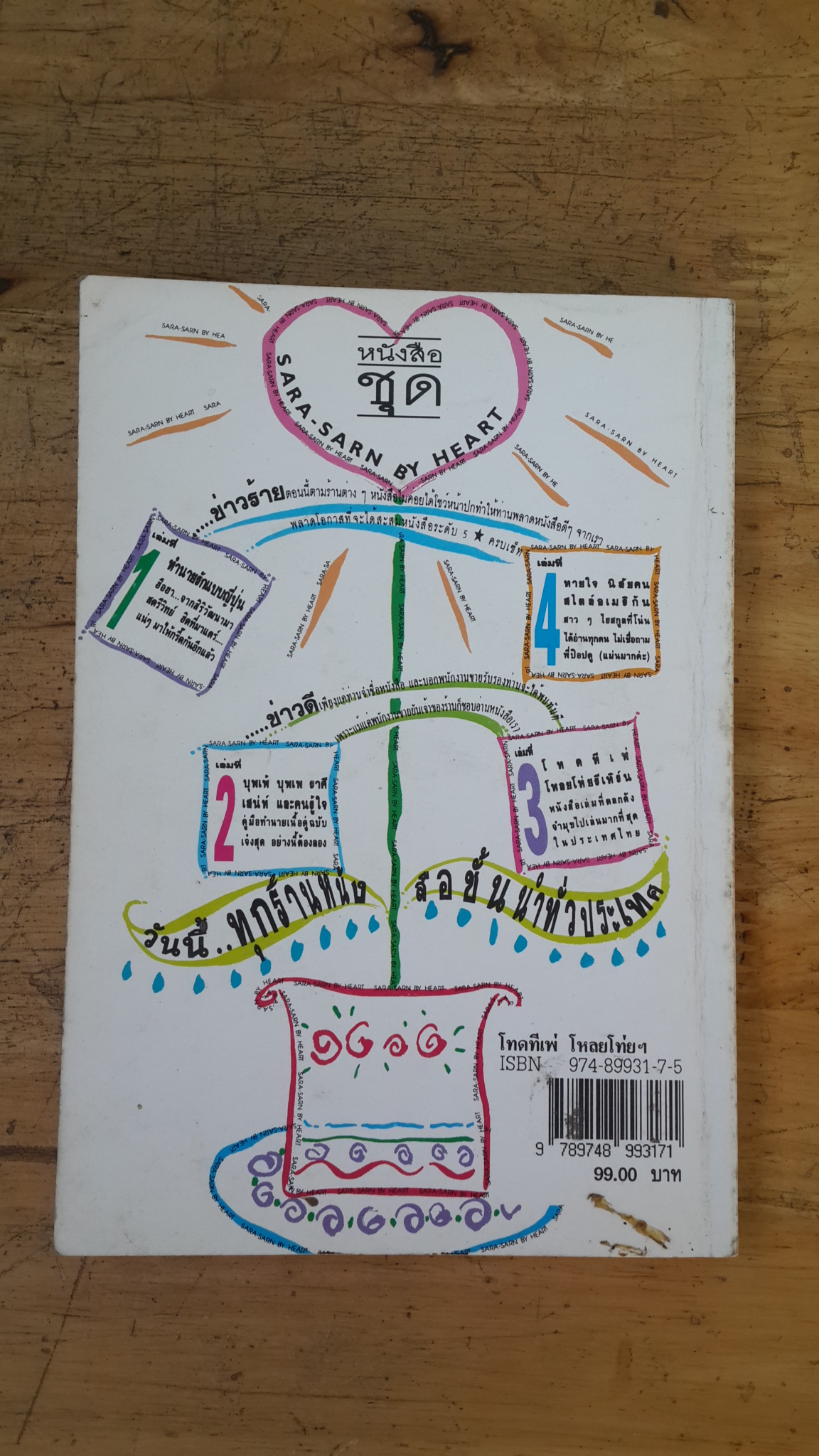 โทดทีเพ่ โหลยโท่ย รีเทิร์น