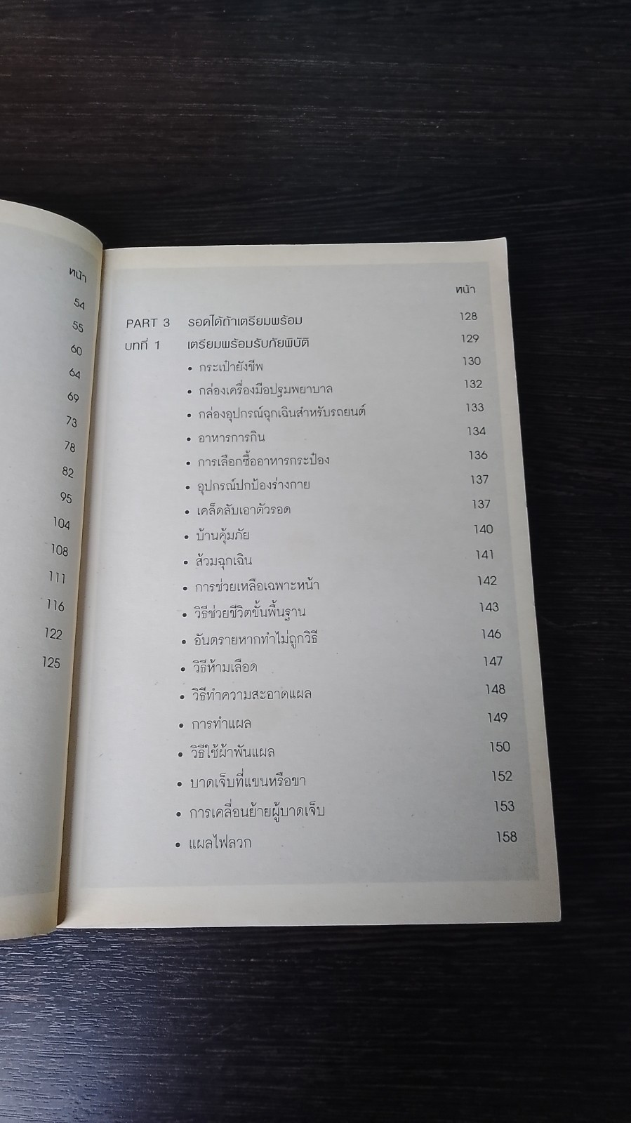 คู่มือรอดชีวิตจากวิกฤติที่โจมตีโลก / ดร.สมิทธ ธรรมสโรช