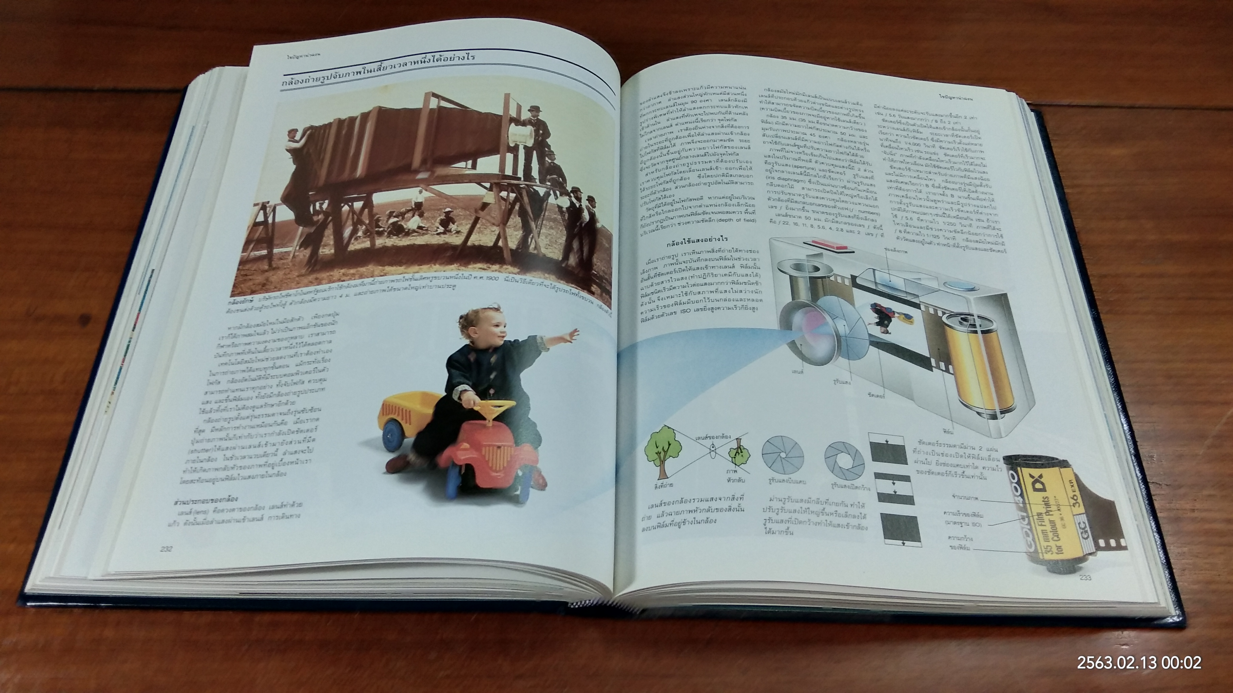 รู้รอบตอบได้ / รีดเดอร์ส ไดเจสท์