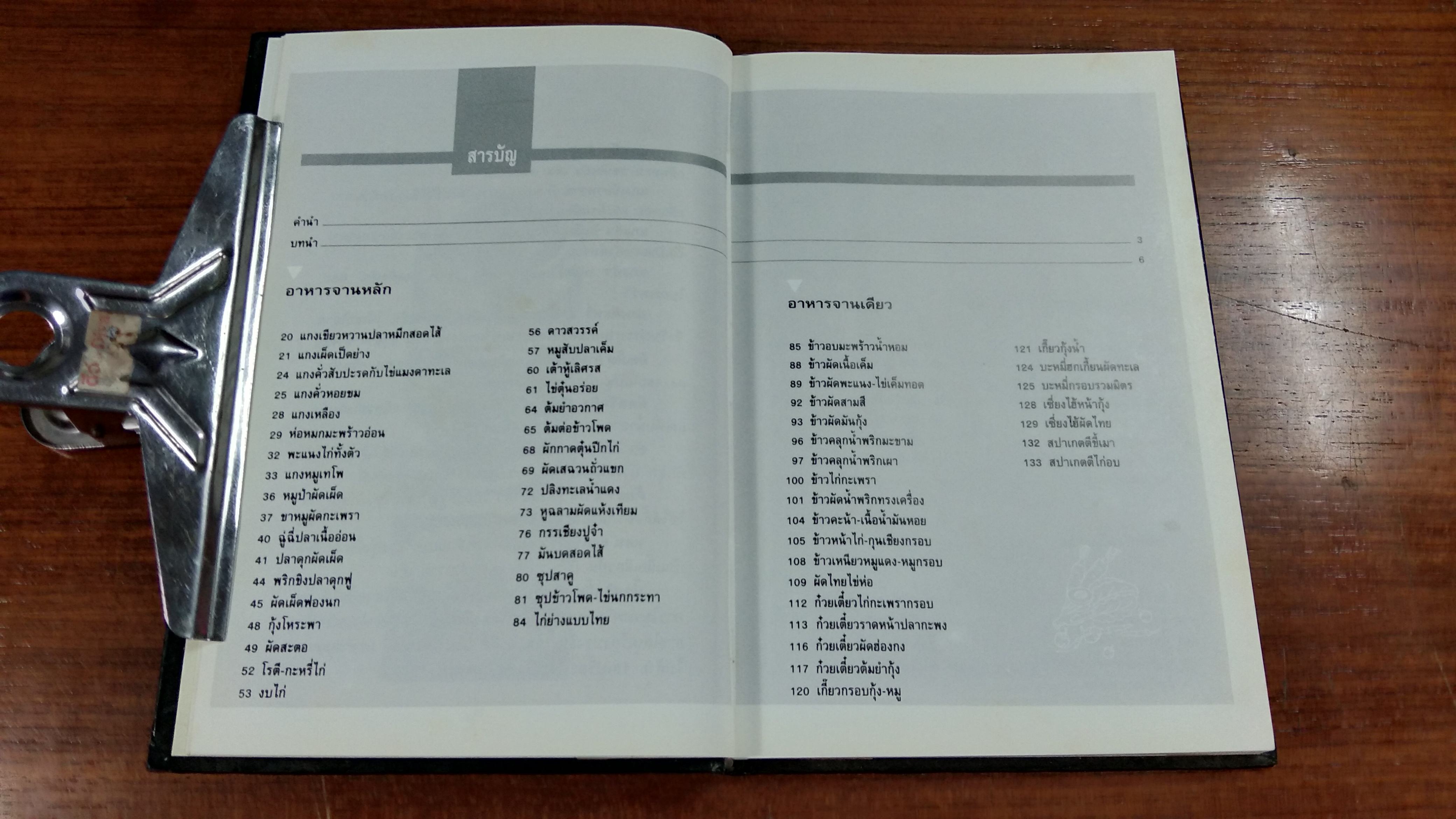 อาหารรสอร่อย / แสงแดด