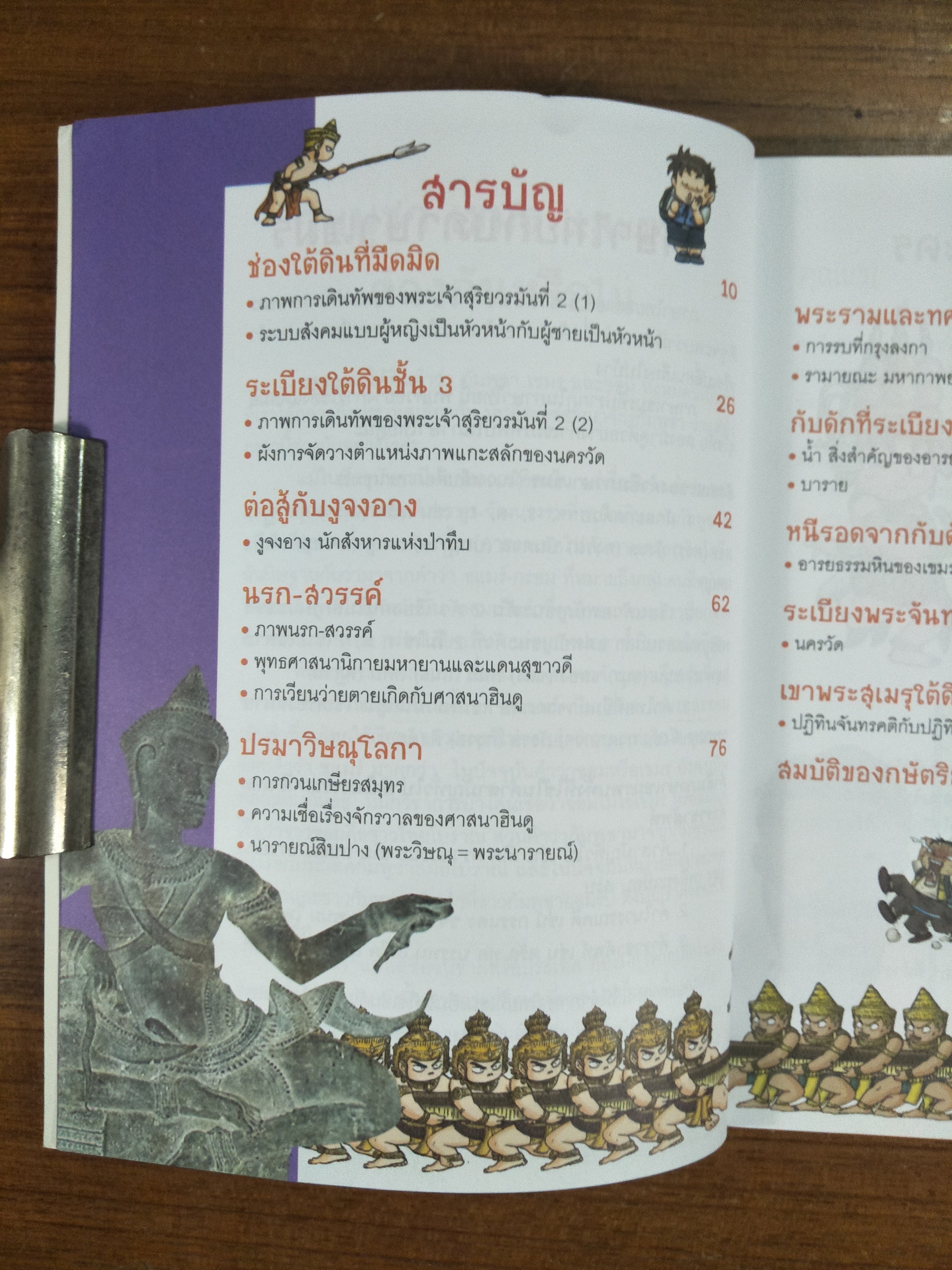 เอาชีวิตรอดใน นครวัด / วลี จิตจำรัสรัตน์ และ จิราวรรณ บุญสืบ แปล