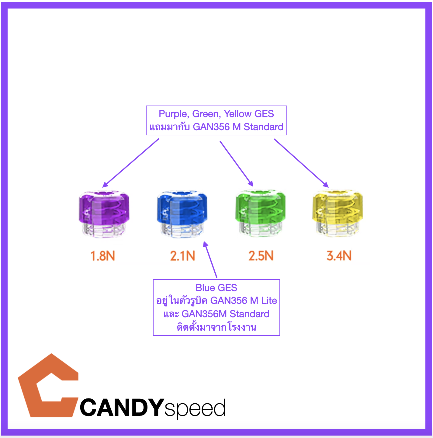 GAN356 M UV , Standard , Lite รูบิคมีแม่เหล็กยอดนิยม Rubik 3x3 Magnetic | by CANDYspeed