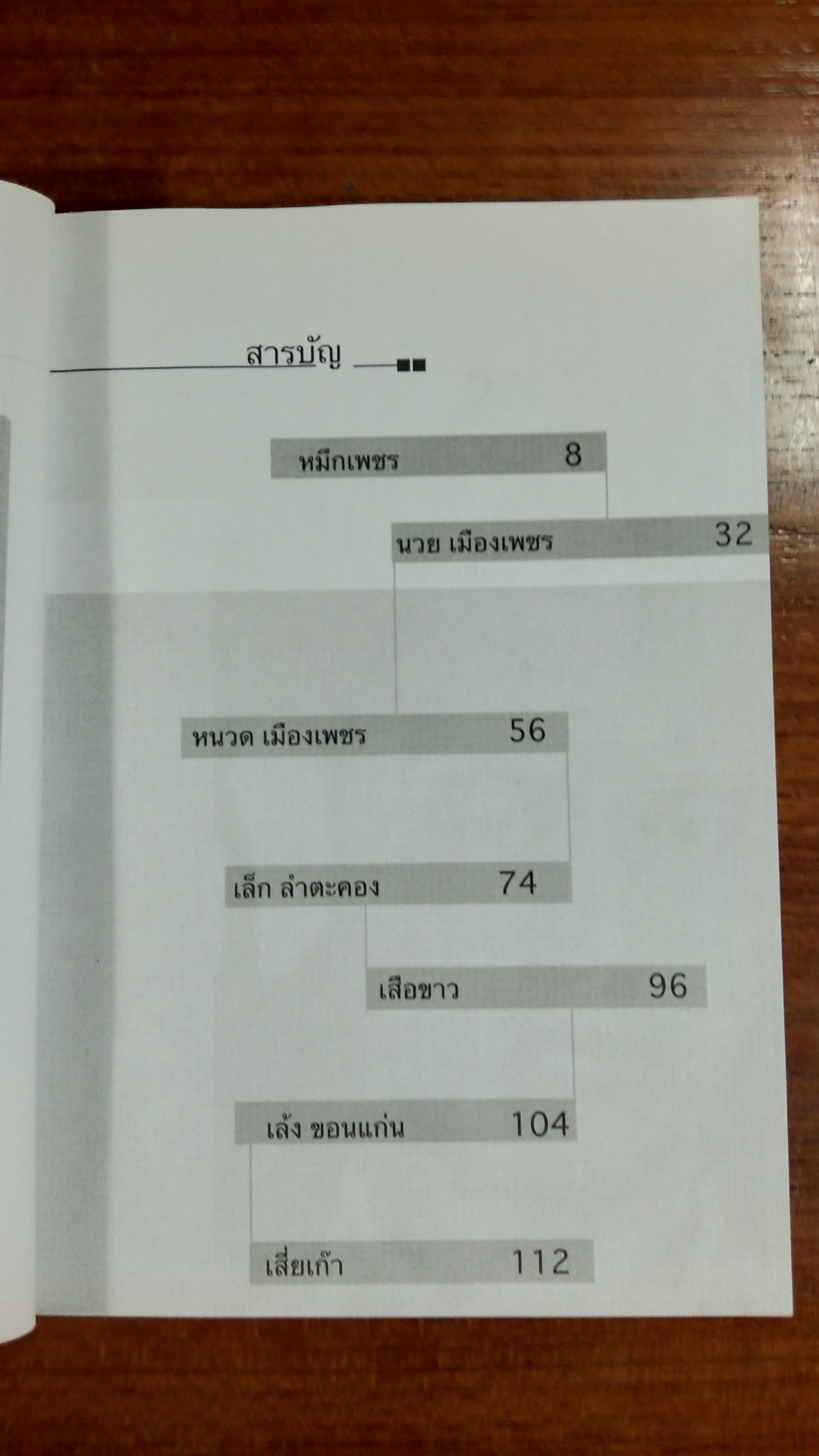 มือปืนรับจ้าง / เปี๊ยก จักรวรรดิ์