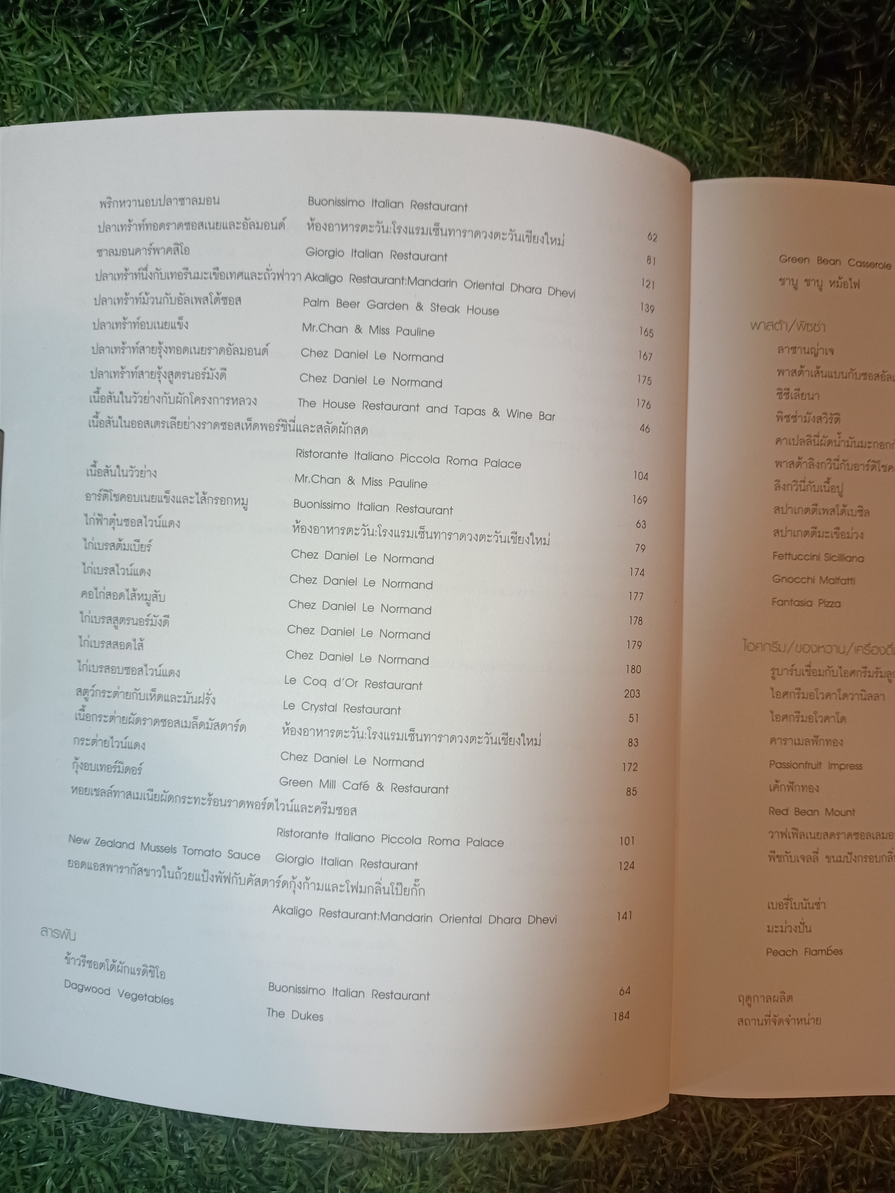 อร่อยดี ที่เชียงใหม่ / หม่อมราชวงศ์ ดัจฉราพิมล ตุงคนาค