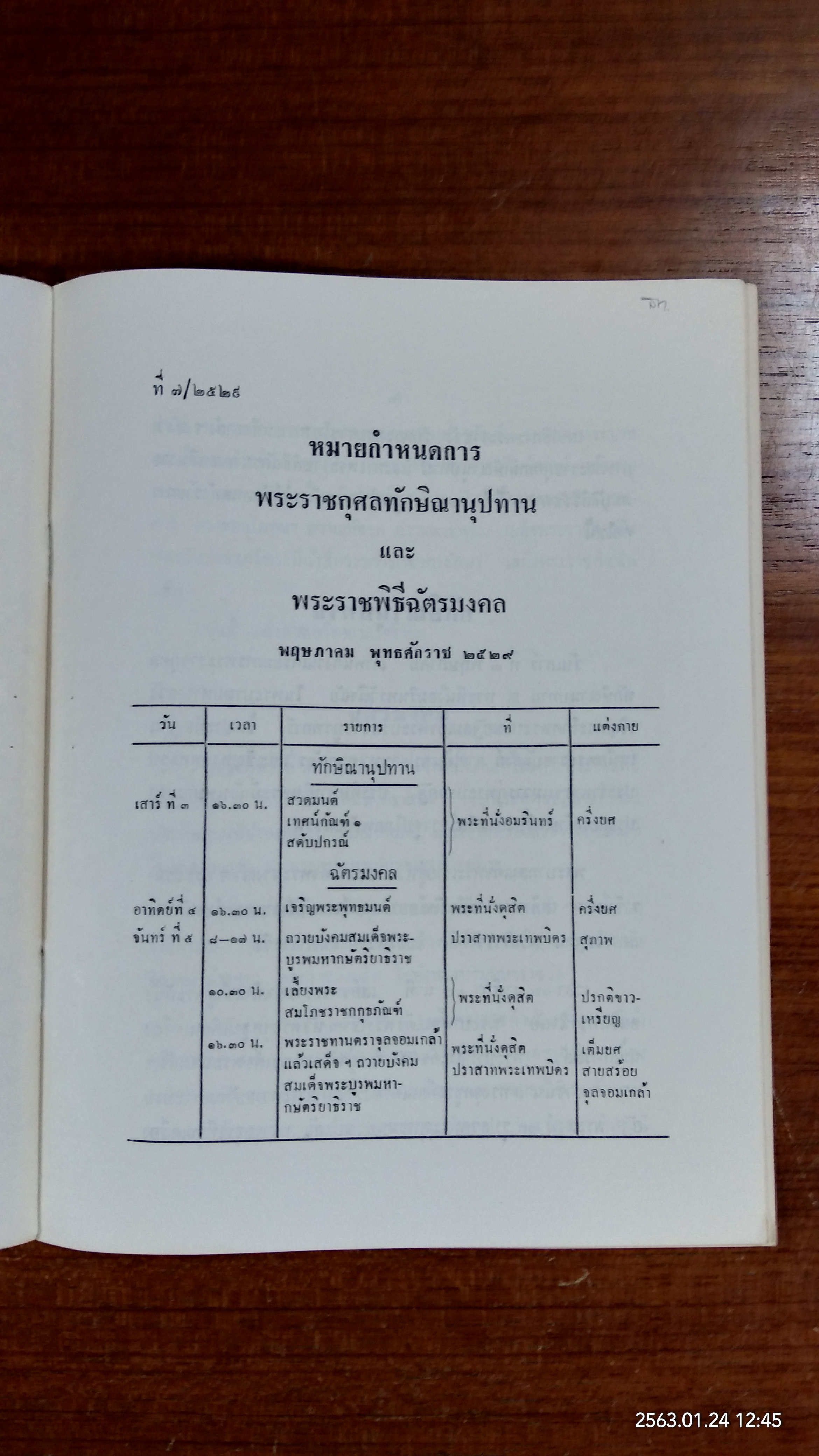 หมายกำหนดการ พระราชกุศลทักษิณานุปทาน และ พระราชพิธีฉัตรมงคล ๒๕๒๙