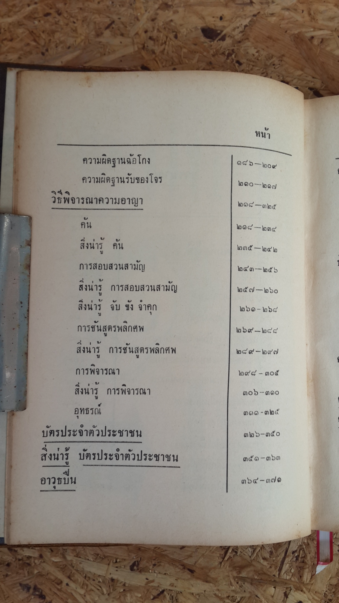 ปัญหากฏหมาย / เปร่ง ปรีชา