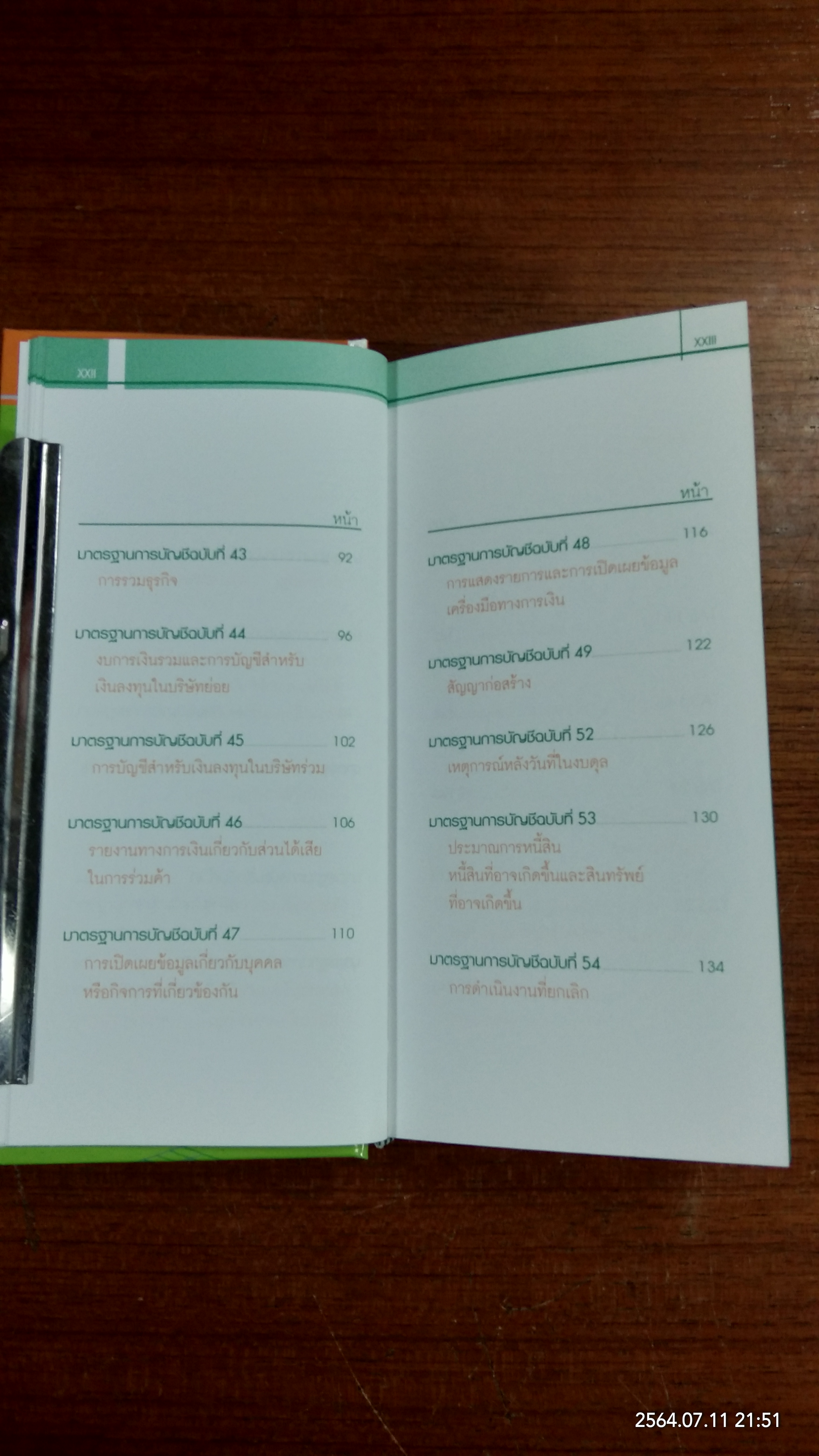 บทสรุปมาตรฐานการบัญชี (2548) / ดร.อังครัตน์ เพรียบจริยวัฒน์