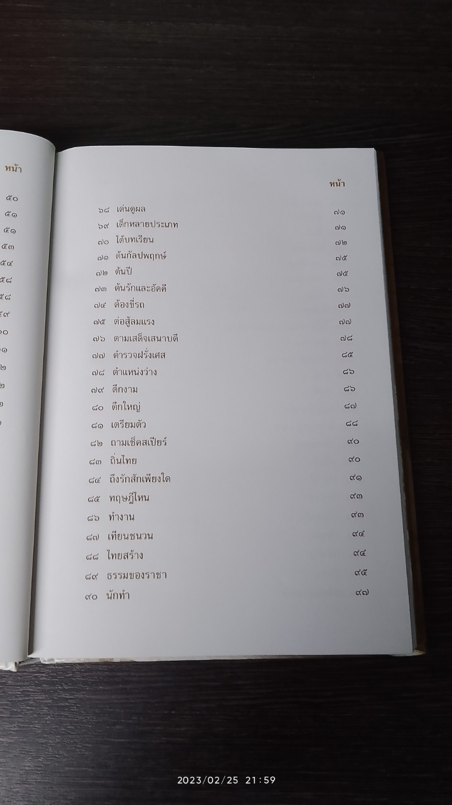 ความดีนั้นไม่ตาย / ปิ่น มาลากุล