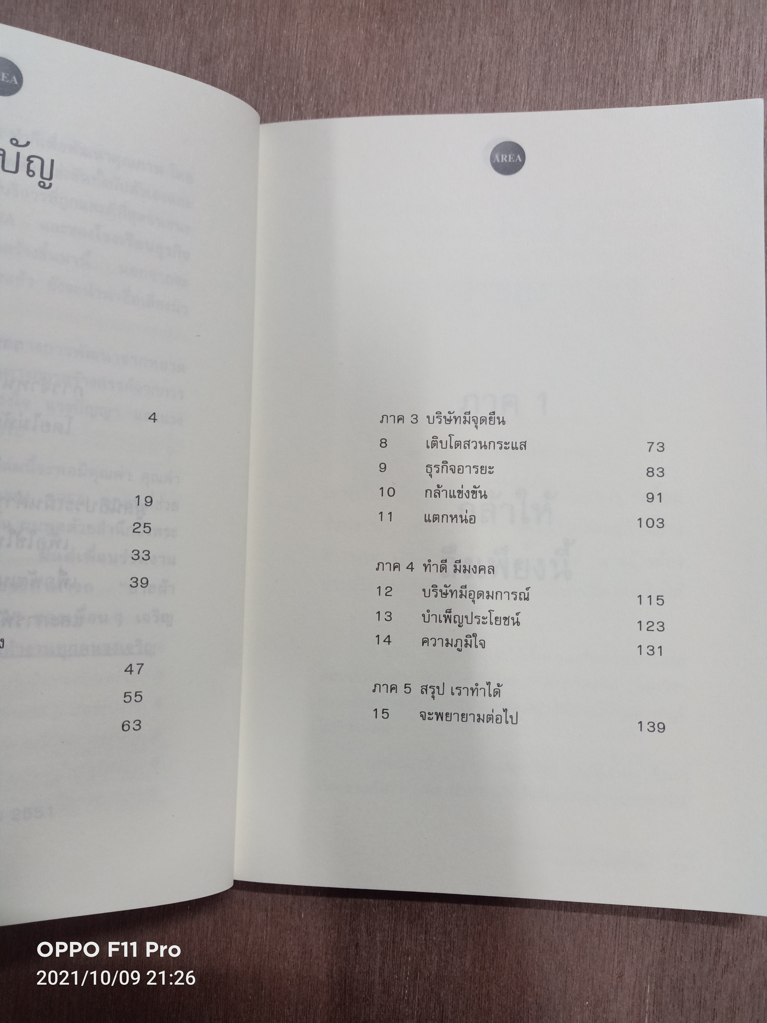 บริหารด้วยรัก / ดร.โสภณ พรโชคชัย