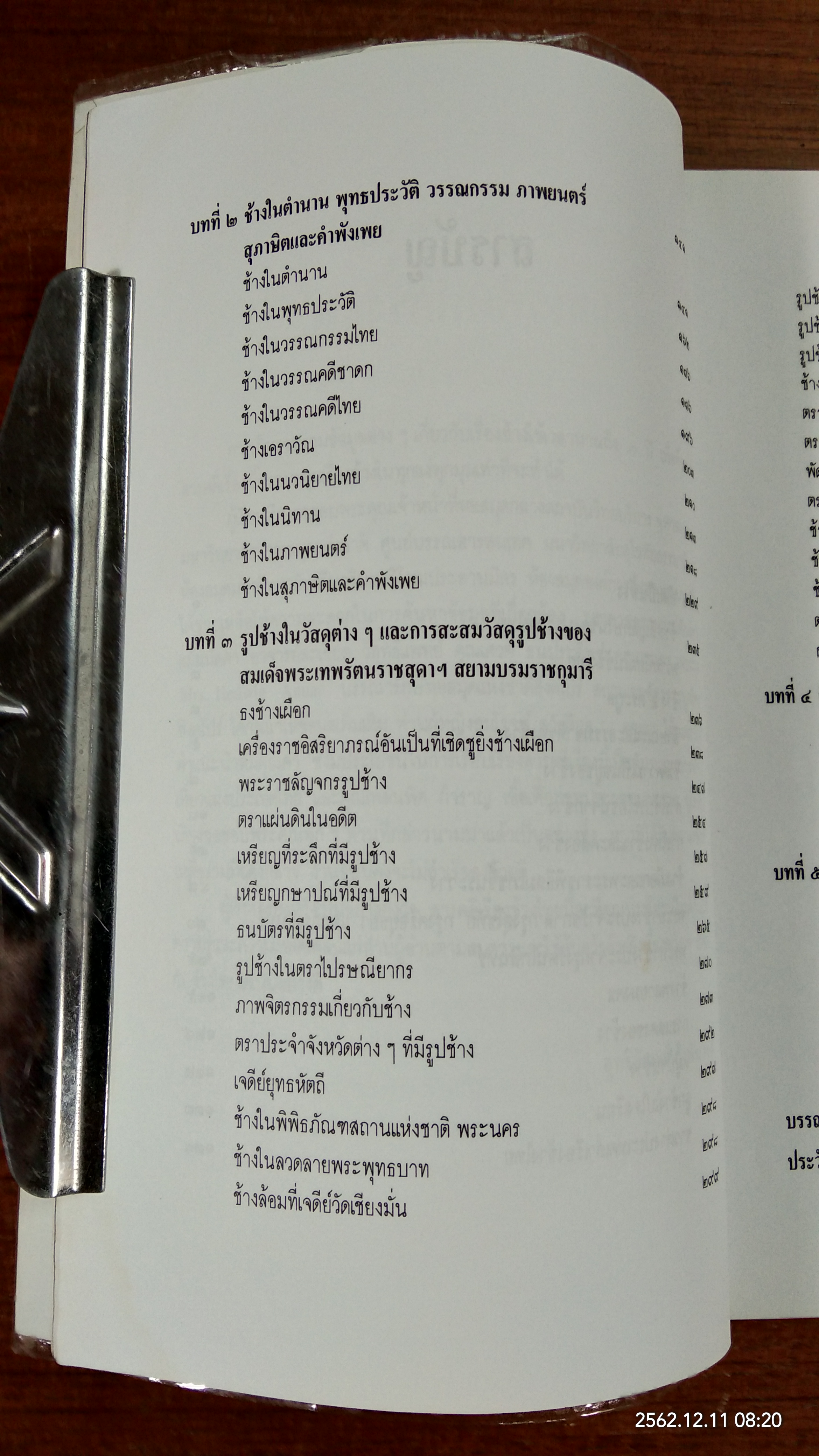 ช้างไทย / สุทธิลักษณ์ อำพันวงศ์