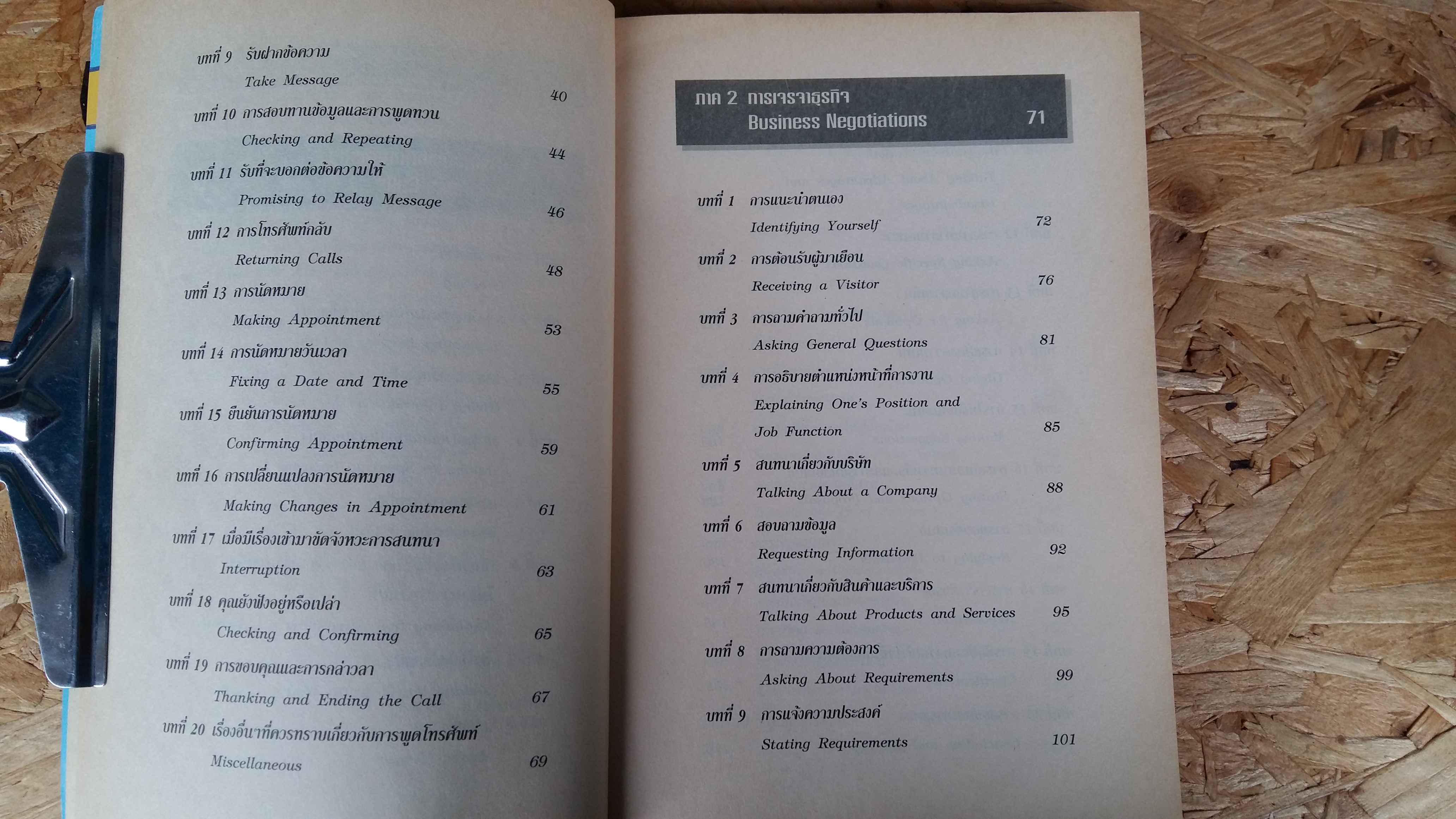 สนทนาอังกฤษธุรกิจ / สรรเสริญ สุวรรณประเทศ