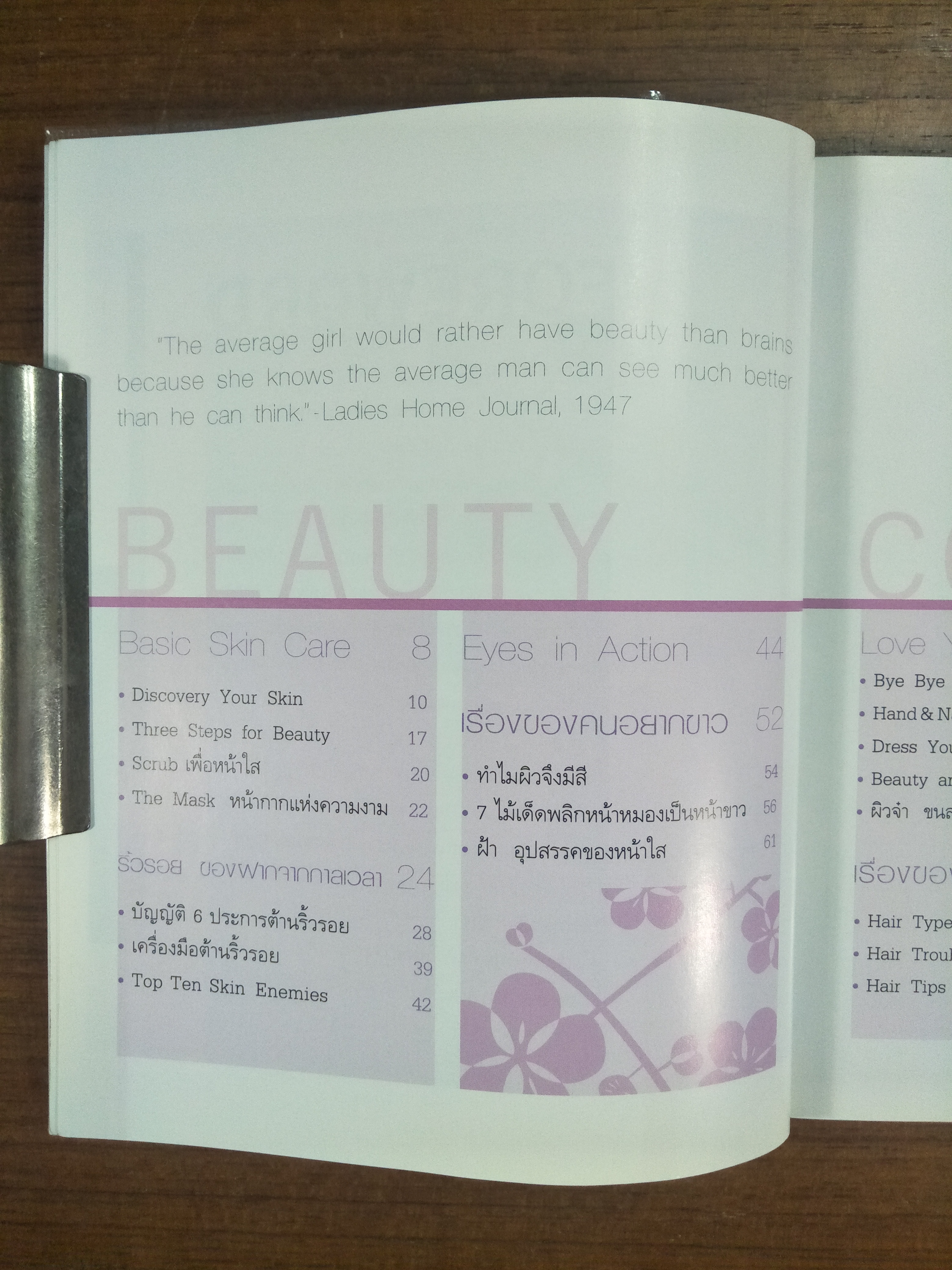 BEAUTY PLUS / BY นิตยสาร แพรว