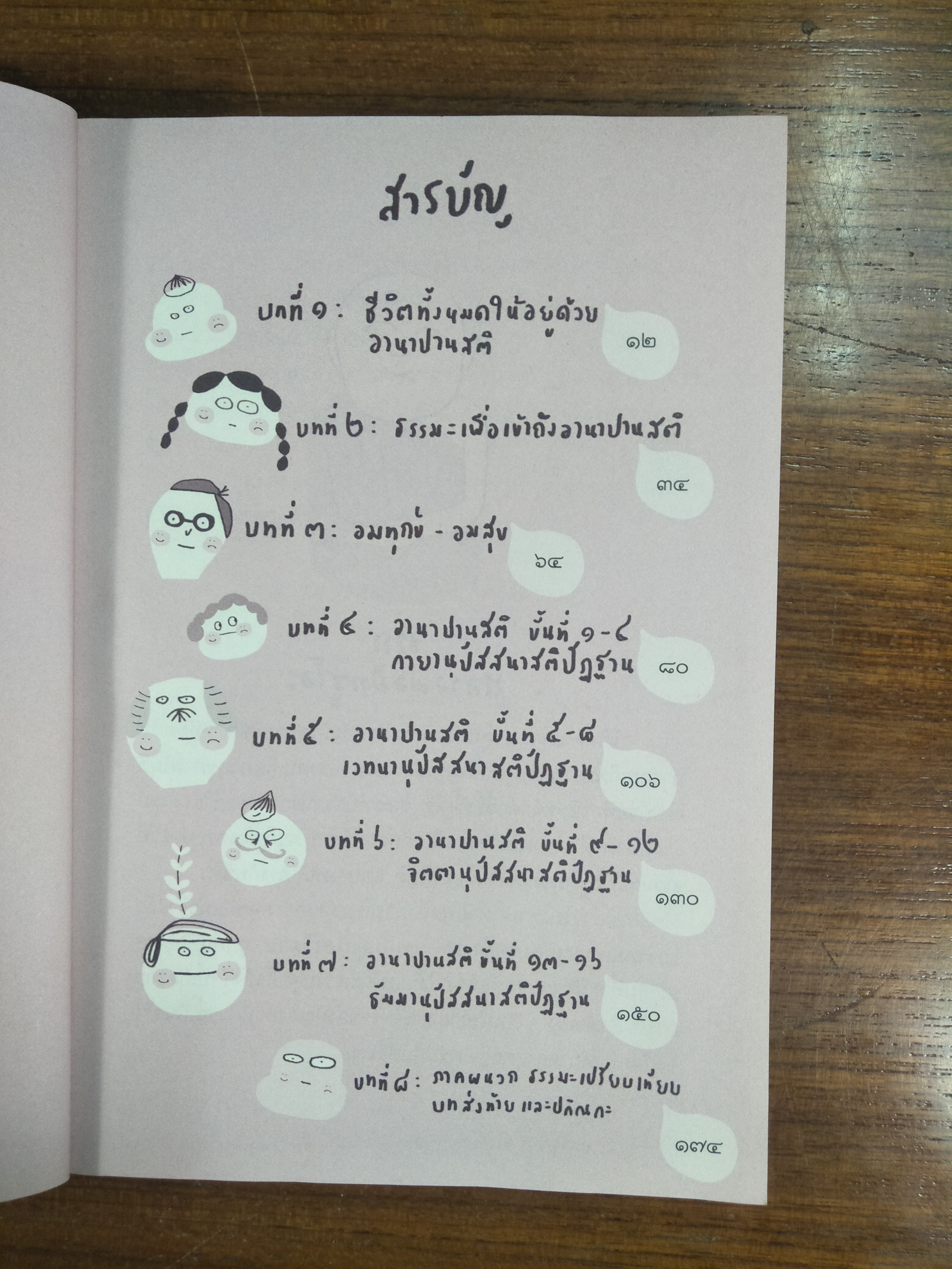 อานาปานสติ วิถีแห่งความสุข / หลวงพ่อมิตซูโอะ คเวสโก