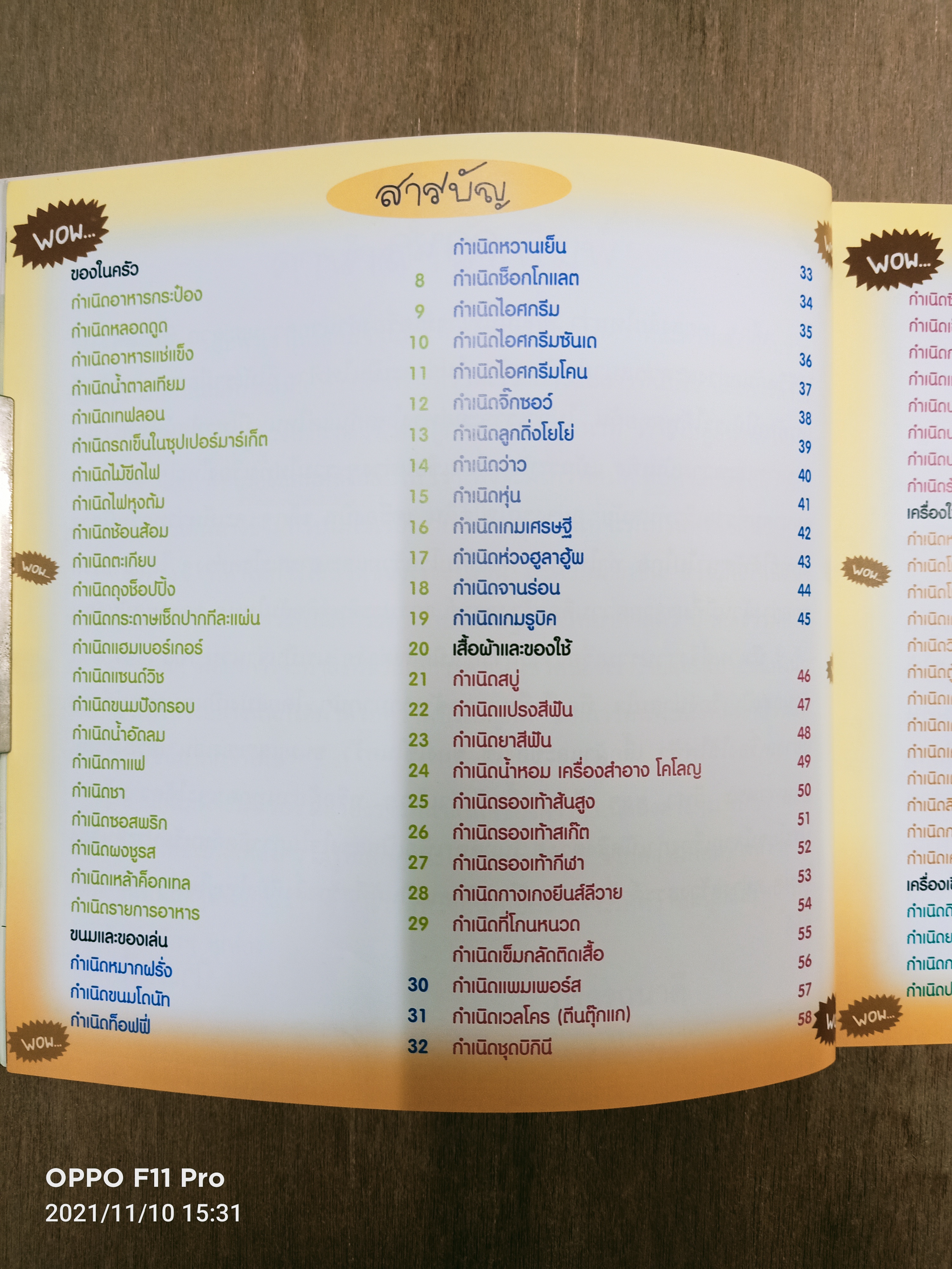100แรกมีในโลก / ป้าเวนดี้
