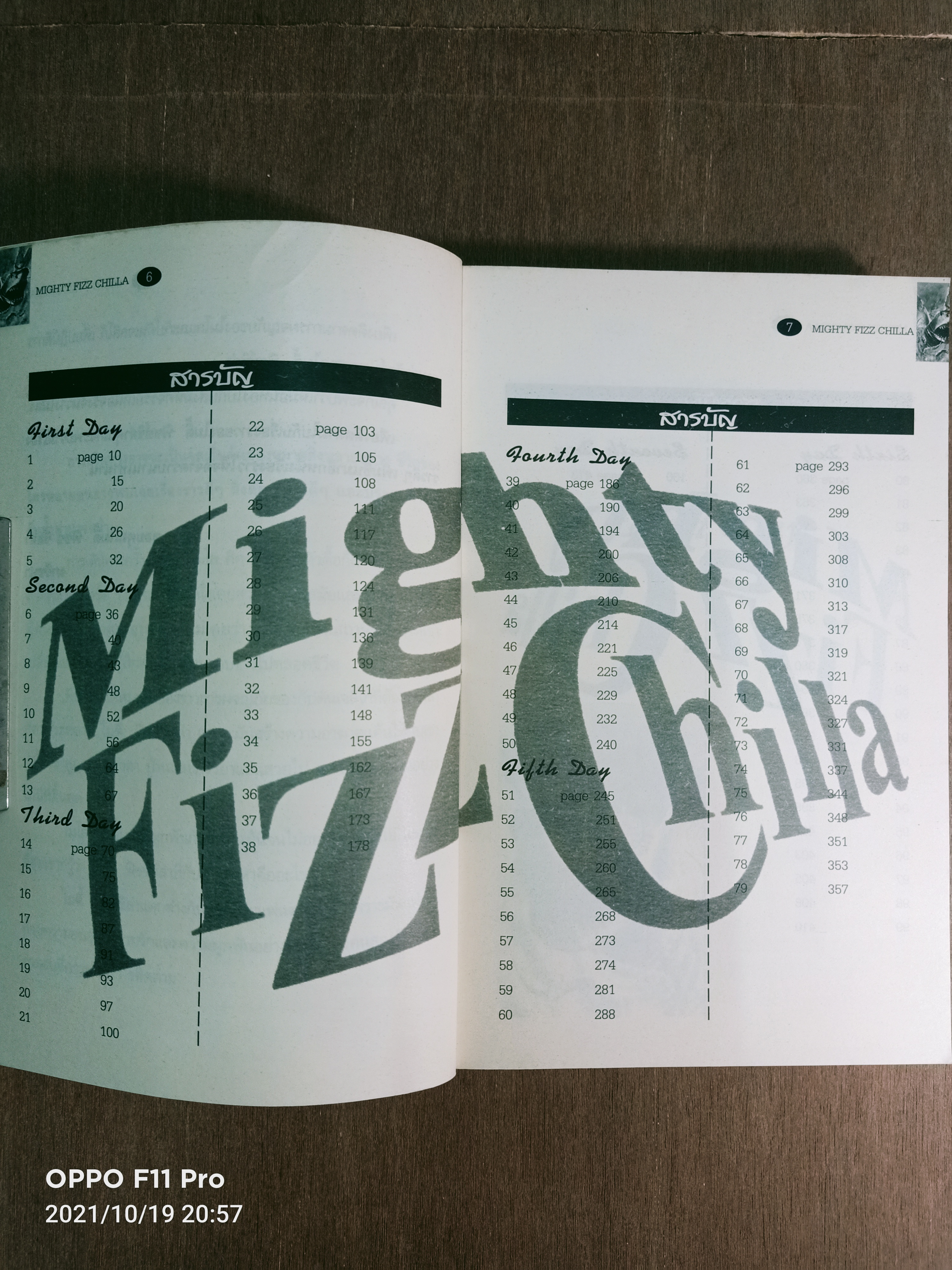 ไมตี้ ฟิซซ์ชิลล่า / PHILIP RIDLEY เขียน มารีชนา แปล